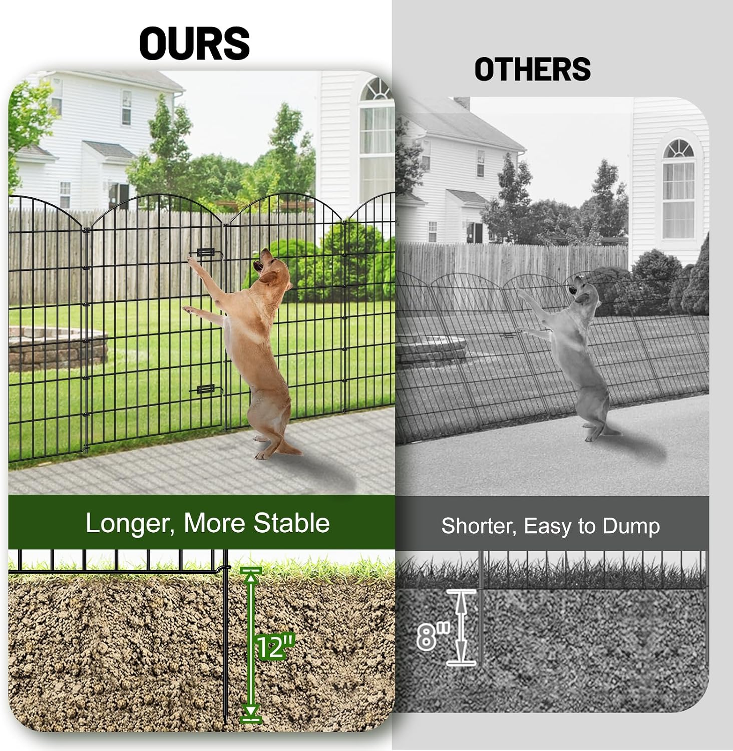 Metal Garden Fence with Gate 48 in x 20.3 ft. No-Dig Outdoor Dog Fence | 1 Gate + 7 Panels. Tall Garden Fencing for Large dogs. Temporary Animal Barrier with Iron Stakes. Easy Install Black