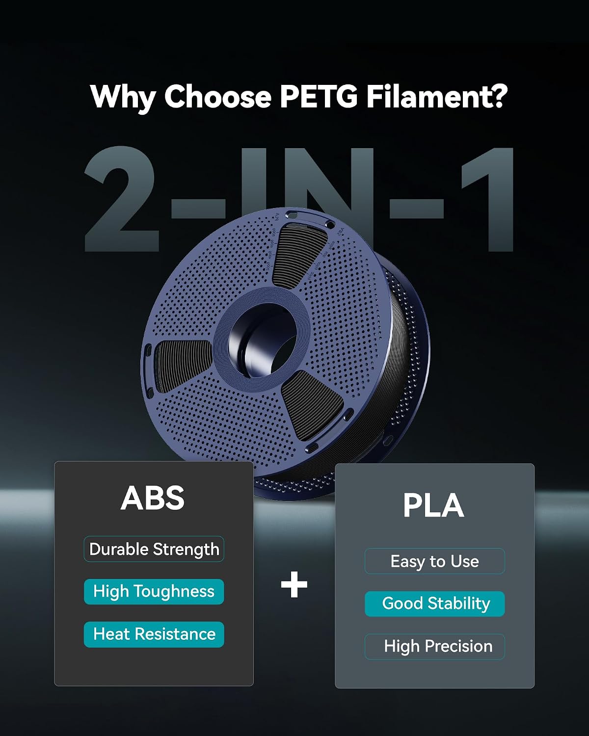 SUNLU PETG Filament 1.75mm.12kg.12 Color Combination | 3D Printer Filament.Less Stringing.High Toughness.High Strength.Dimensional Accuracy +/- 0.02mm