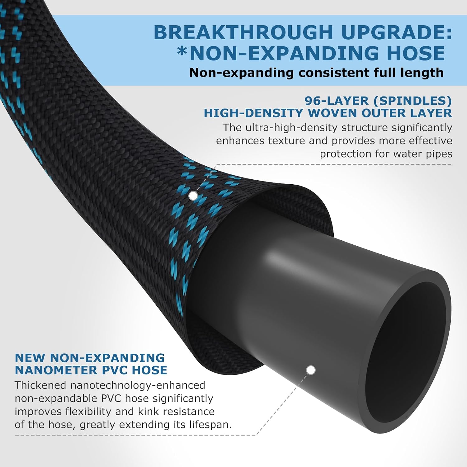 KETTOYA Non-Expanding Garden Hose 150 ft. Kink Free Flexible Water Hose with 10-Pattern Spray Nozzle. Lightweight Hose Pipe. Leak Proof. 3/4 Swivel Connectors. Super Fabric. Portable Storage Strap