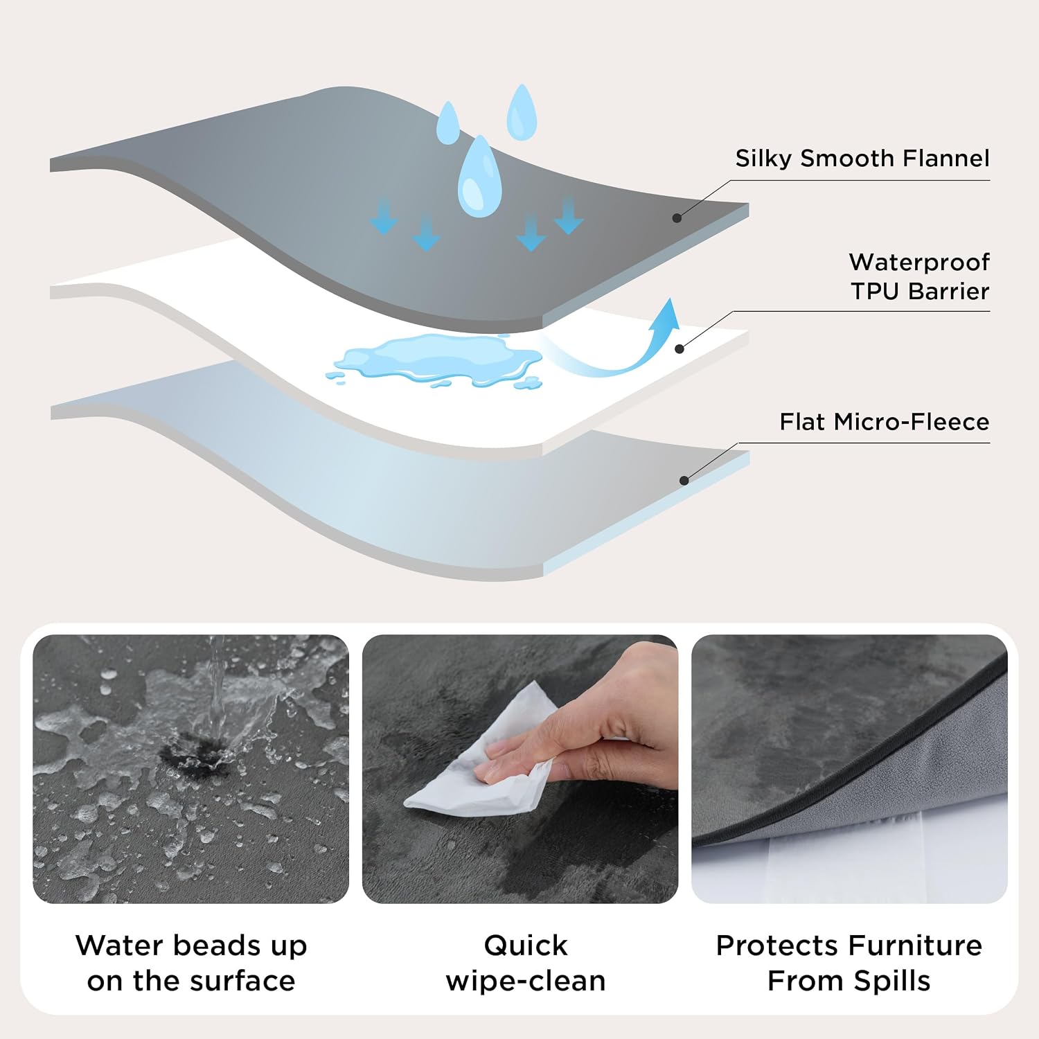 Bedsure Waterproof Blanket for Bed Soft Flannel Fleece. Queen 86x90 Grey | Dog Blankets for Large Senior Dogs .Couch Cover Throw for Pet Leakproof. Furniture Protector for Travel Camping