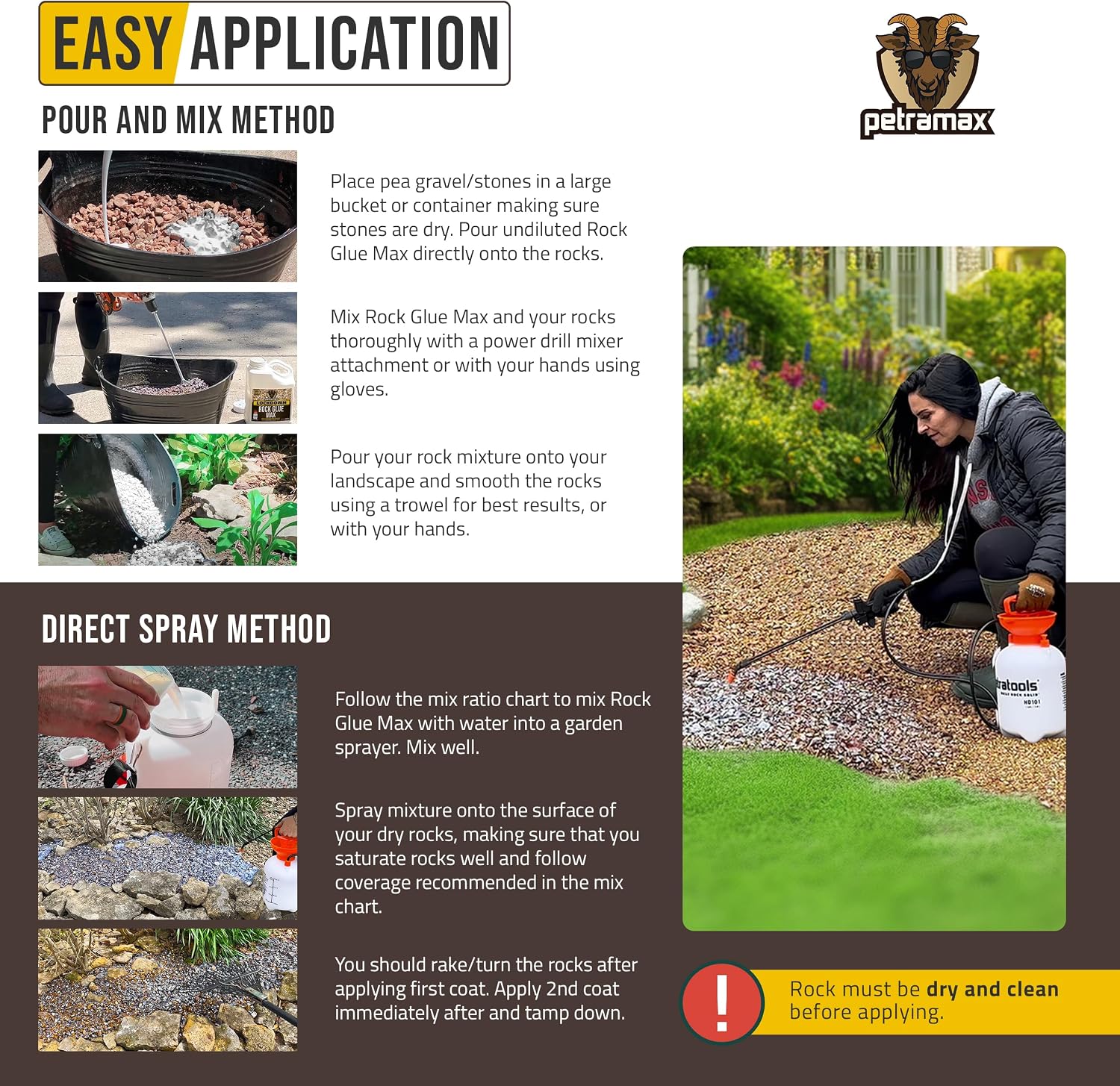 Lockscape Sticky Rock Glue for Landscaping with Sprayer 1 Gallon. USA-Made | Max Rock Glue & PetraTools HD101 Bundle - Lockdown Gravel or Mulch Glue for Landscaping - 100% Permeable & Pet-Safe Adhesive