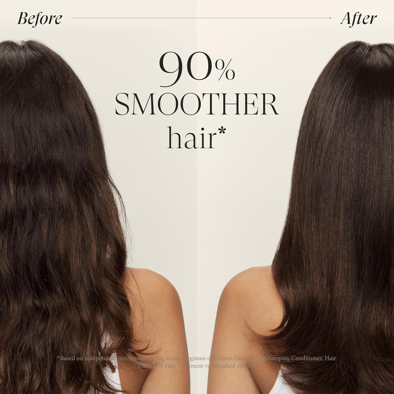 L'ANZA Keratin Healing Oil Hair Oil Conditioner for Women. 32 Fl Oz | Deep Conditioner. Repairs Damage. Detangles. Anti-Frizz & Humidity Resistant. Reduces Breakage. Softness and Shine