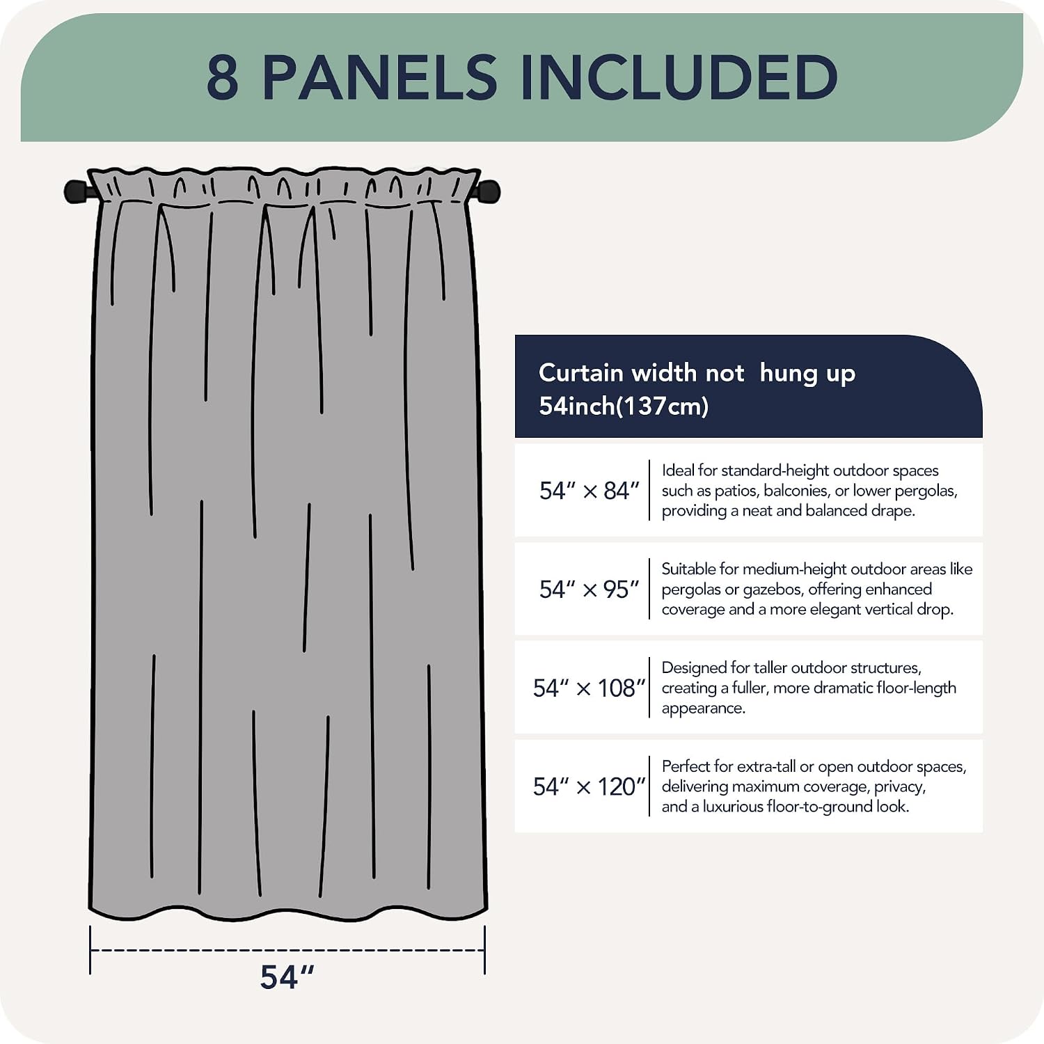 RichSets Outdoor Curtains for Patio Waterproof. 8 Panels. Rod Pocket | Weatherproof & Privacy Drapes. Outside Curtains for Gazebo. Pergola. Cabana. Balcony. 54 x 108 Inch. Navy. Patio Decor