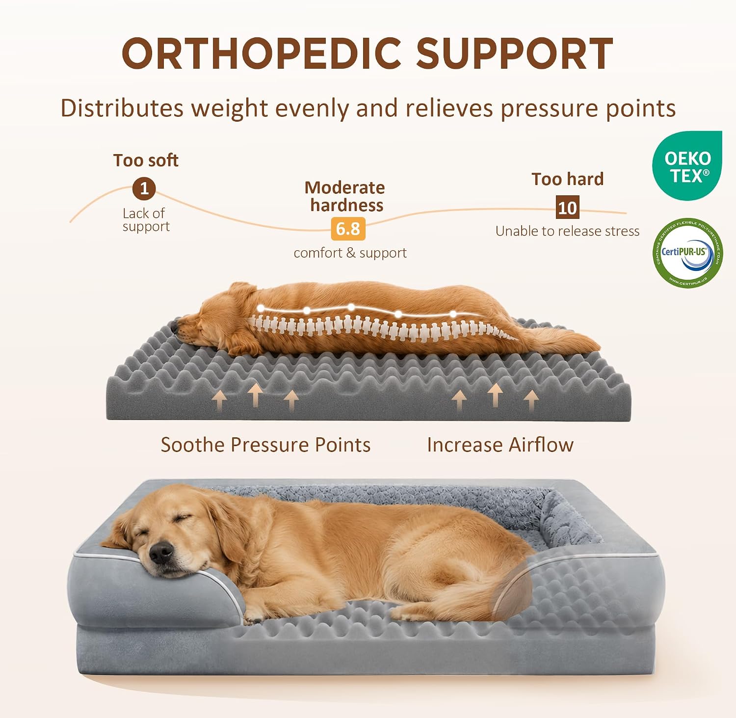 Comfort Expression Waterproof Orthopedic Dog Bed for Extra Large Dogs | Supportive Egg Crate Foam XL Pet Bed with Removable Bolster. Dog Couch with Washable Cover & Non-Slip Bottom. 42x30 Inch