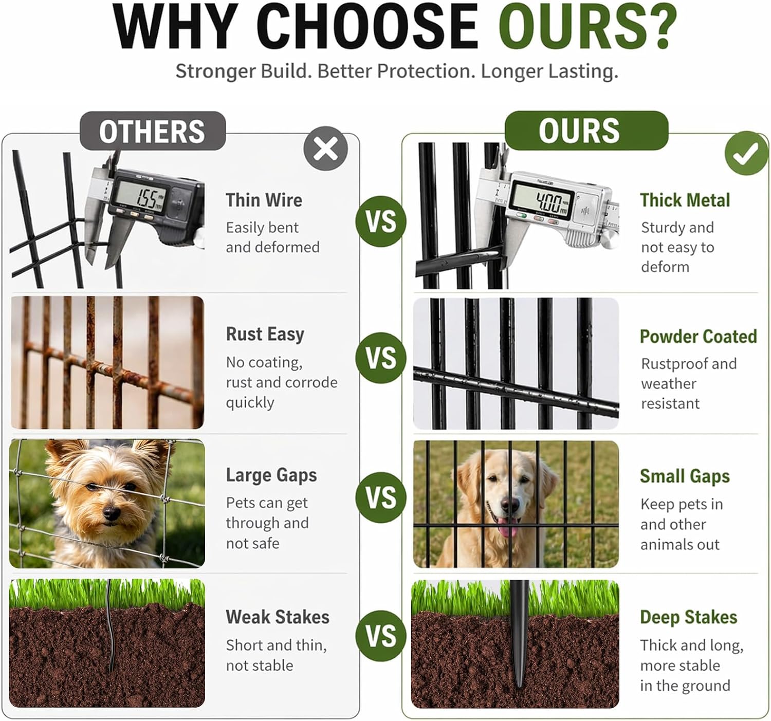 No Dig Garden Fence Outdoor for Yard. 10 Panels with Gate | 44in(H) x23.6ft(L) Rustproof Metal Animal Barrier. Temporary Dog Fence. Decorative Fencing for Flower Bed. Patio. and Pet
