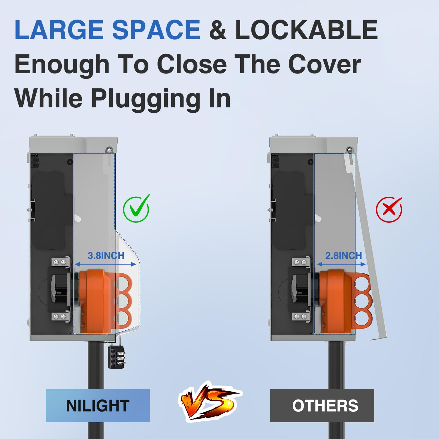 Nilight 20 30 50 Amp RV Power Outlet Box with Breaker 125/250V ETL Listed | NEMA 14-50R TT-30R GFCI Temporary Receptacle Panel Heavy Duty Enclosed Lockable Waterproof for EV Camper Van Travel Trailer