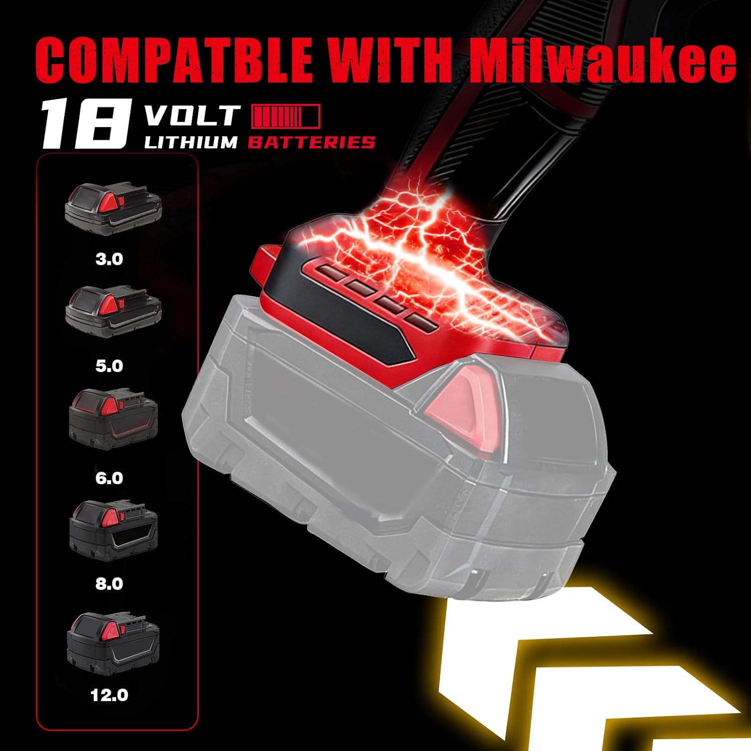 Cordless Leaf Blower for Milwaukee 18V Battery. 720-CFM 180-MPH Handheld Electric Brushless Dust Blower with Light. Battery Powered Leaf Blowers for Patio. Lawn Care. Leaves (Battery Not Included)