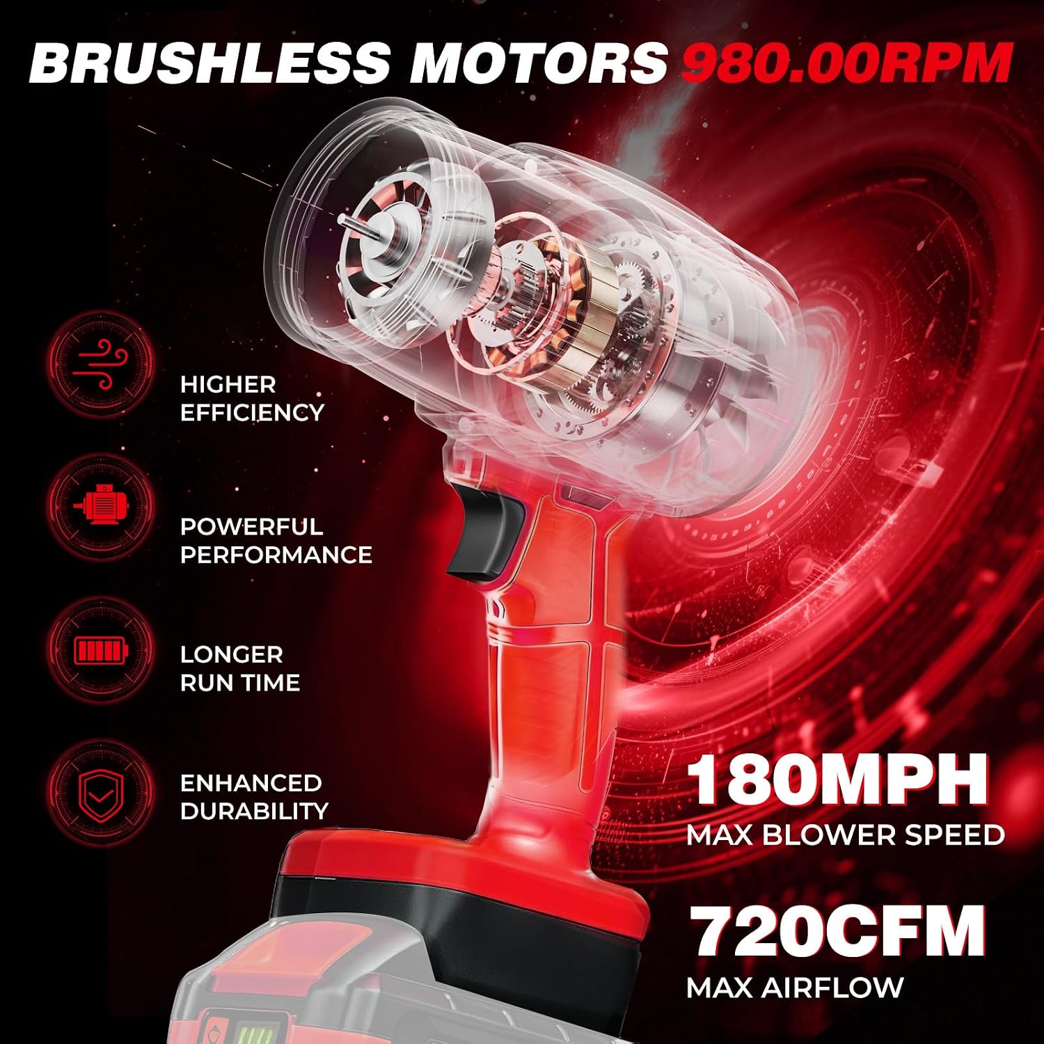 Cordless Leaf Blower for Milwaukee 18V Battery. 720-CFM 180-MPH Handheld Electric Brushless Dust Blower with Light. Battery Powered Leaf Blowers for Patio. Lawn Care. Leaves (Battery Not Included)