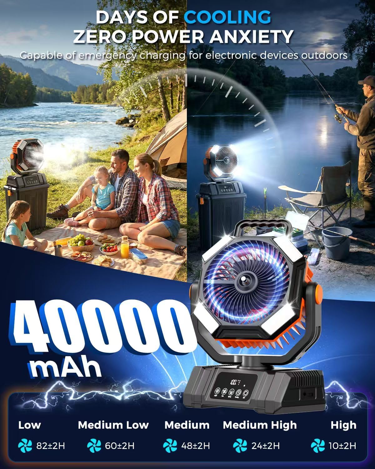 Etholzon 40000mAh Misting Fans for Outside. 15L Large Tank Portable Misting Fan. Battery Powered Outdoor Mister Fan with Remote & LED Light. Wide 270° Coverage for Camping Patio Backyard