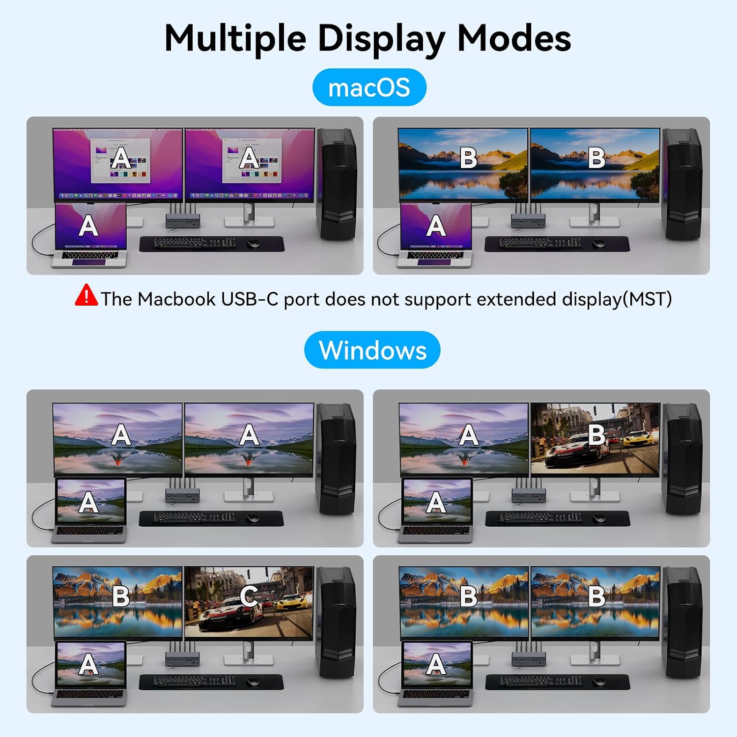 KVM Switch 2 Monitors 2 Computers Docking Station USB C + HDMI/DP Input with 100W PD. 4K60Hz/4K120Hz Displayport HDMI Dual Monitor for Laptop and Desktop Share 13-in-1 Dock Aluminum Case Plug and Play