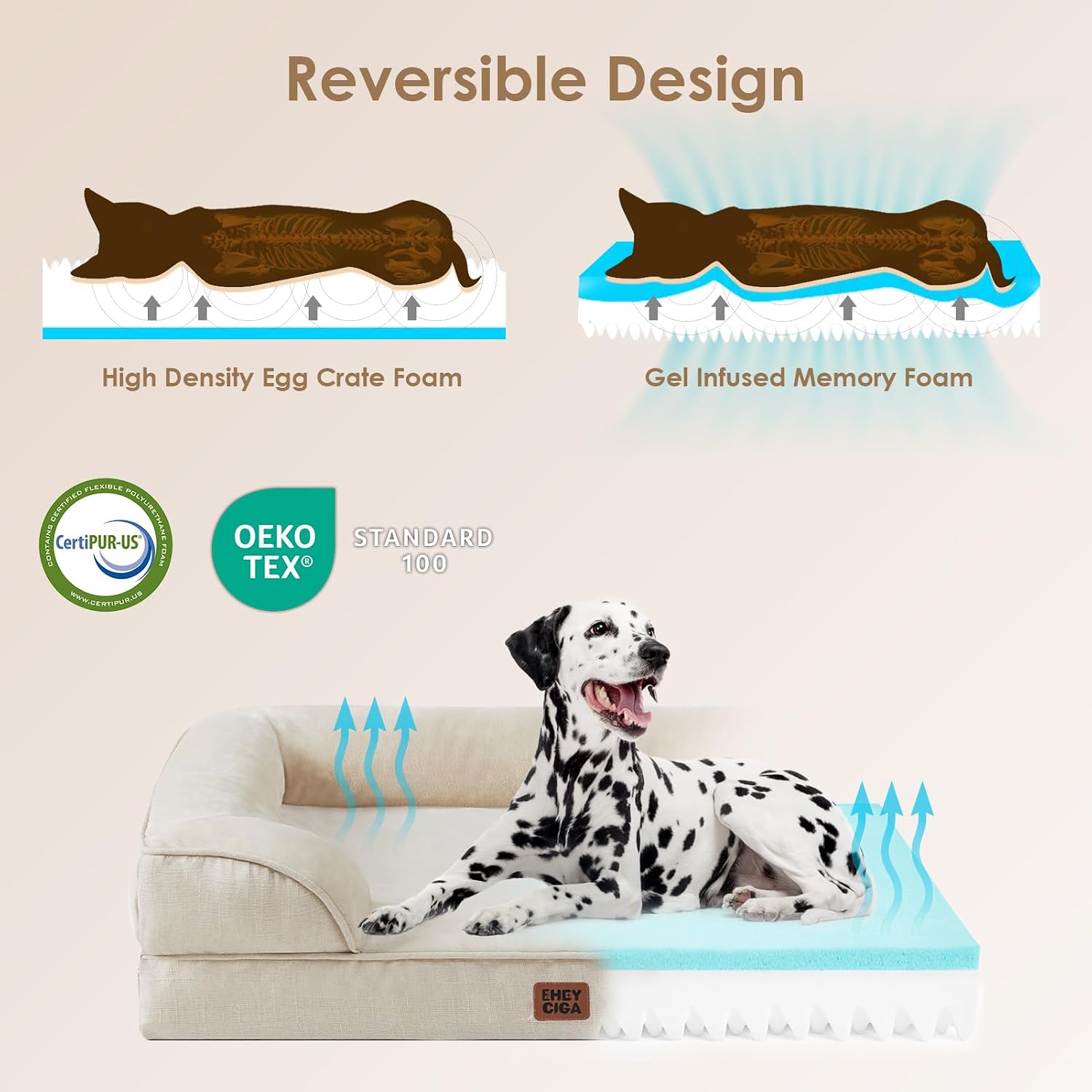 EHEYCIGA Orthopedic Small Dog Bed. Waterproof Memory Foam Washable Pet Beds | Non-Slip Bottom and Egg-Crate Foam Medium Pet Couch Bed with Washable Removable Cover. Beige
