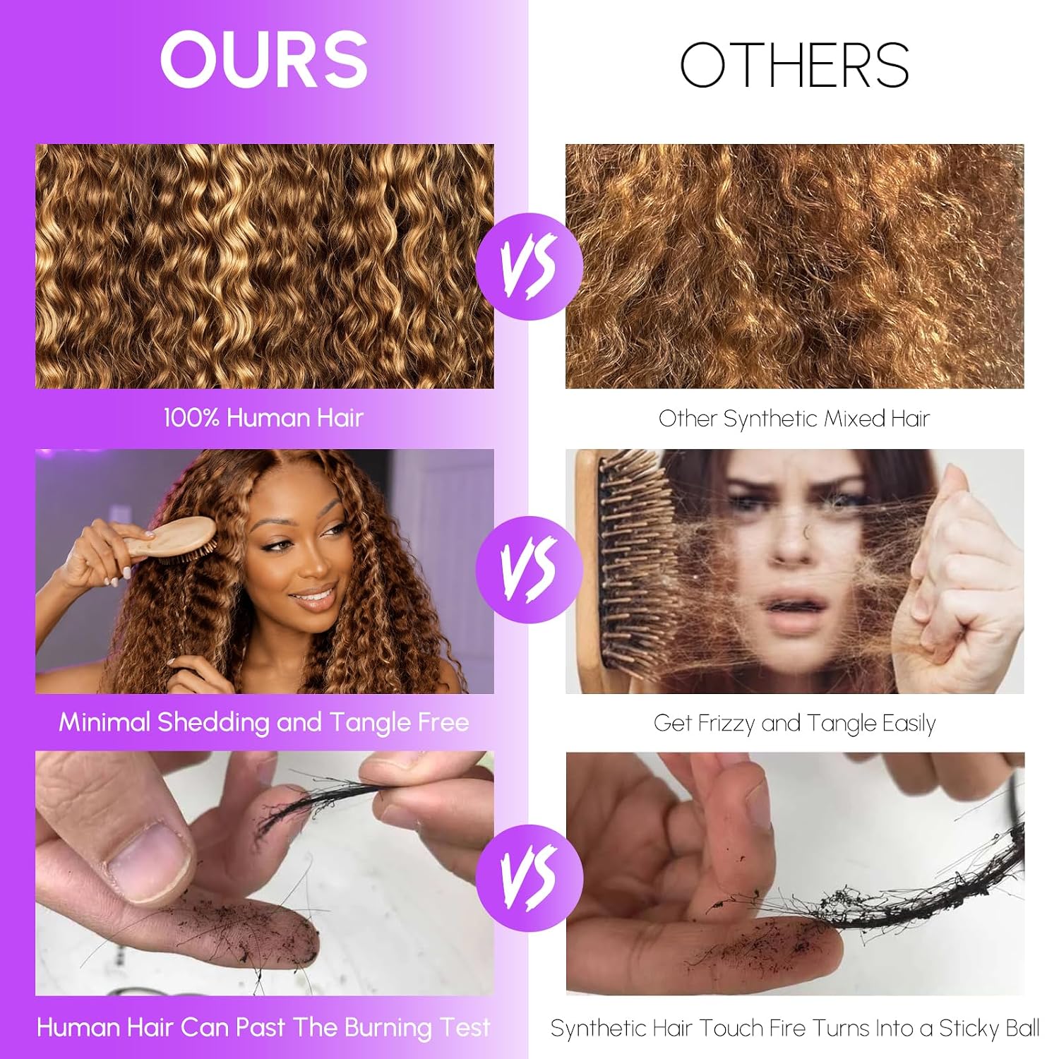NOELLA Honey Blonde Wig Human Hair Water Wave 13x6 Lace Front Wigs 30 Inch | P4/27 Highlight Curly Human Hair Wig. 200 Density Pre-Plucked Ombre Lace Frontal Wigs. 100% Human Hair Water Wave Wig