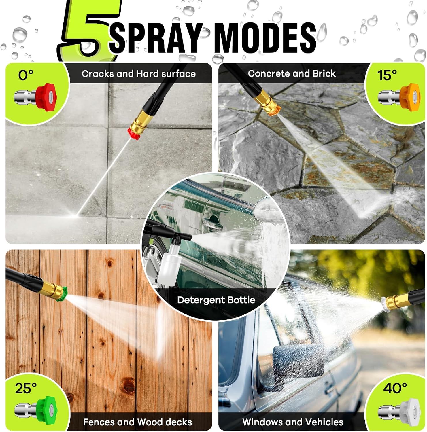 Pressure Washer. Portable Power Washer. 4 Quick Connect Nozzles. High Pressure Cleaning Machine for Car Fence Driveway Patio Washing and More(Light Green)