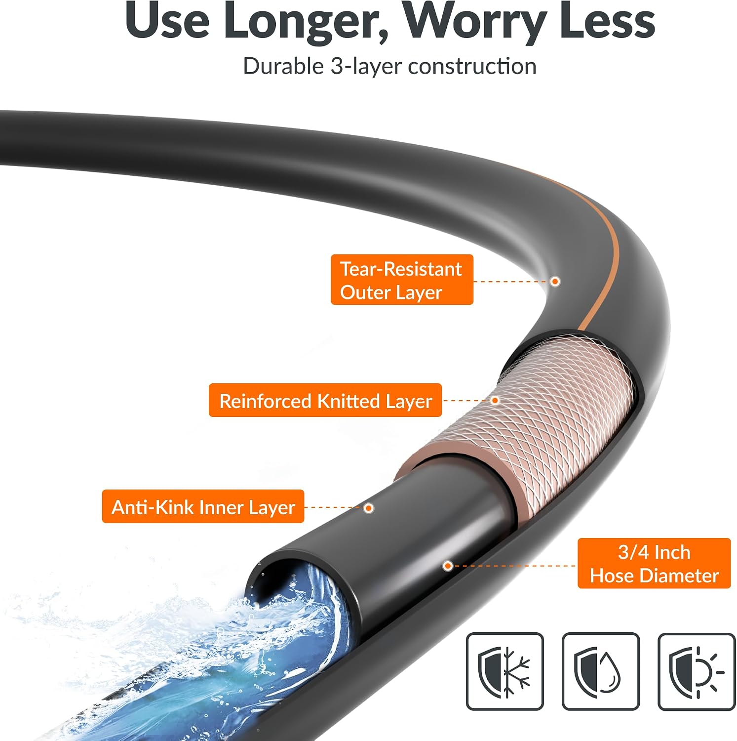 Giraffe Tools Garden Hose 100ft x 3/4 | Heavy Duty 3/4 Inch Water Hose. Flexible. Hybrid Lightweight Hose. Male to Female Fittings. Burst 600 PSI