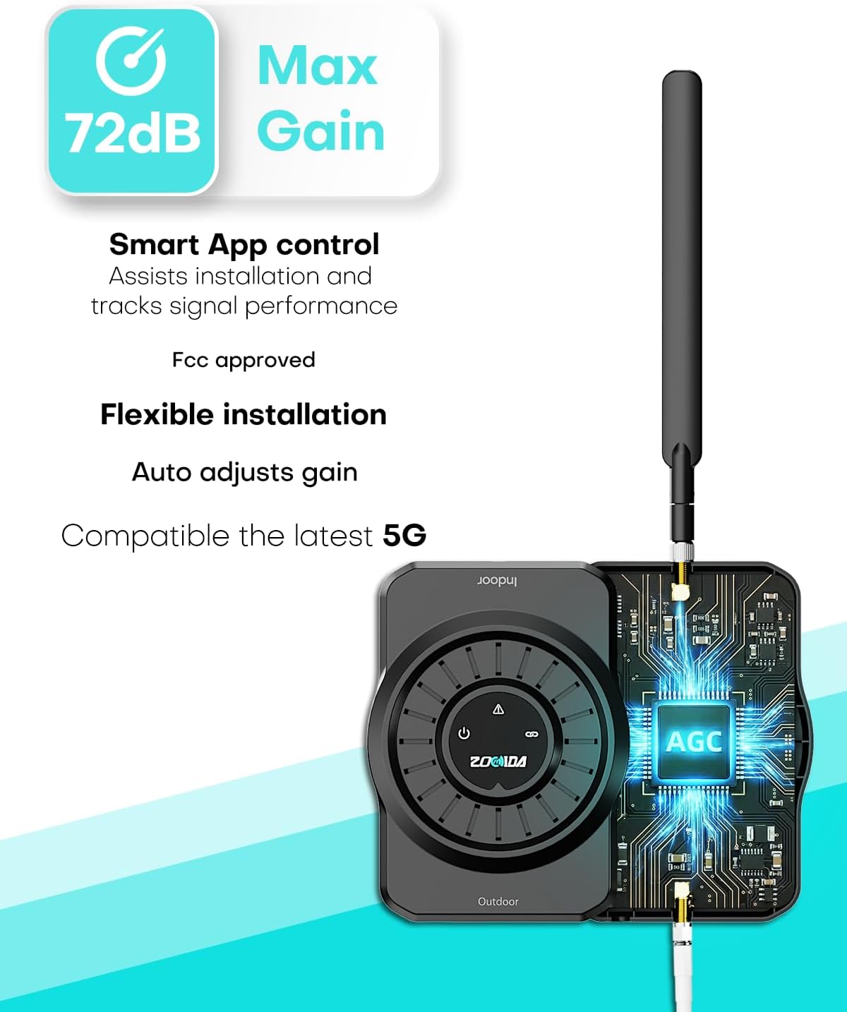 ZORIDA Cell Phone Signal Booster for All US Carriers. Boosts 5G 4G LTE 3G. Cell Phone Booster 72dB High Gain Antennas. Cellular Signal Booster Verizon. AT&T. T-Mobile. App Support FCC Approved