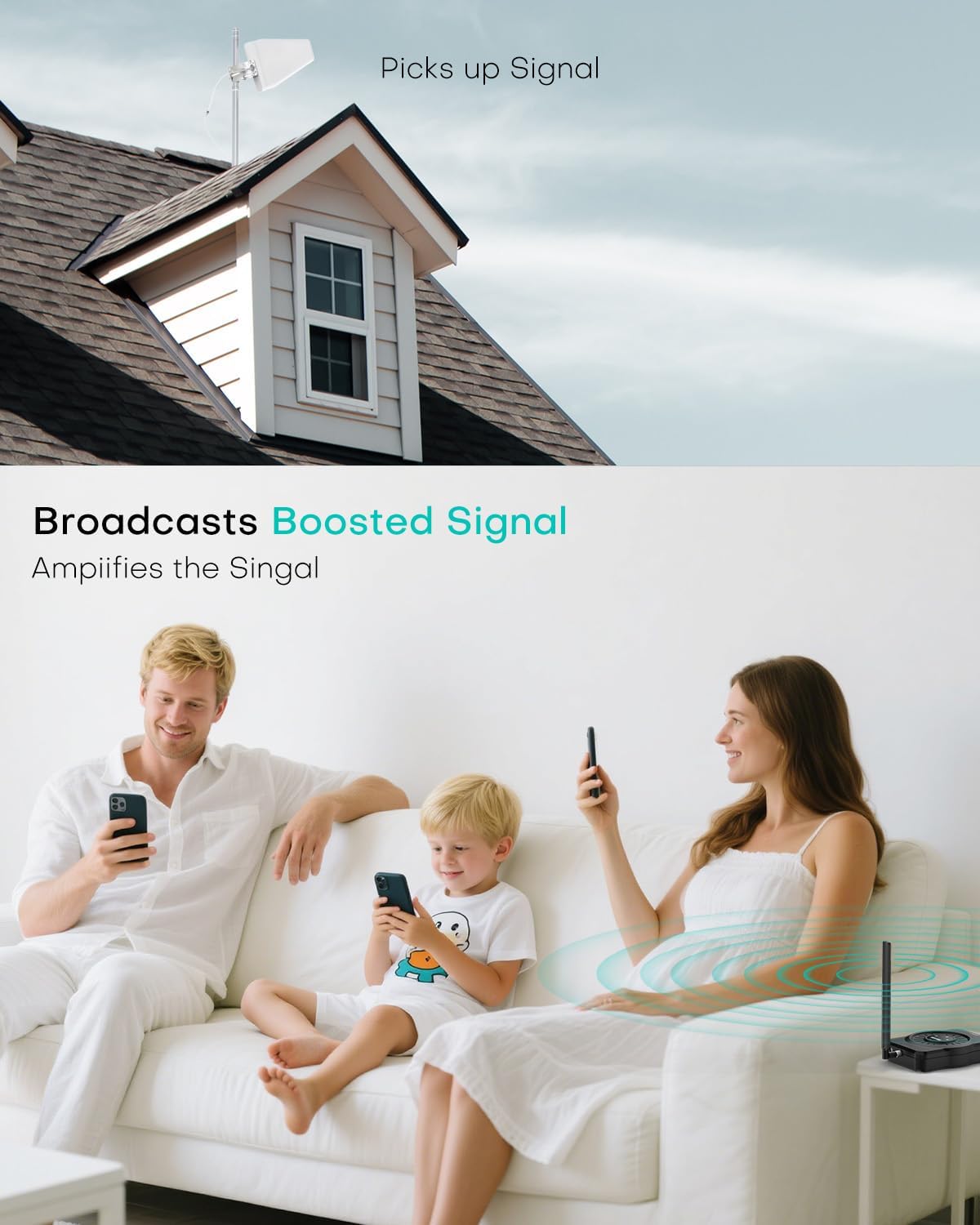 ZORIDA Cell Phone Signal Booster for All US Carriers. Boosts 5G 4G LTE 3G. Cell Phone Booster 72dB High Gain Antennas. Cellular Signal Booster Verizon. AT&T. T-Mobile. App Support FCC Approved