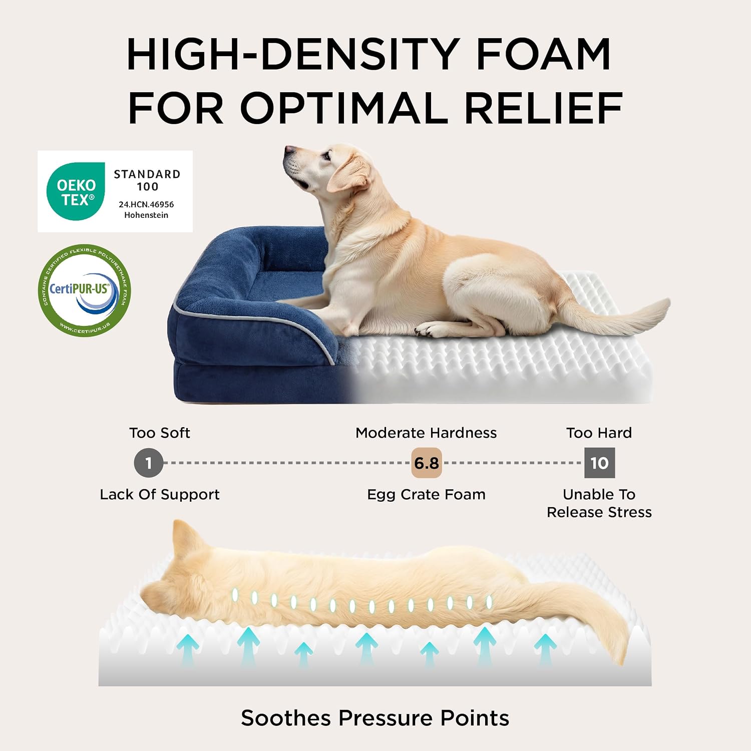 Bedsure Orthopedic Dog Beds for Small Dogs - Washable Small Dog Cat Bed Waterproof. Comfort Pet Couch Sofa with Washable Removable Cover. Pets Bed with Nonskid Bottom. Blue Navy. 24 | 24 Classic Comfy Puppy Couch Sofa Waterproof. Cozy Bolster Sides. Nonslip Bottom. Pet bed for Cats.Senior Dogs. Blue Navy