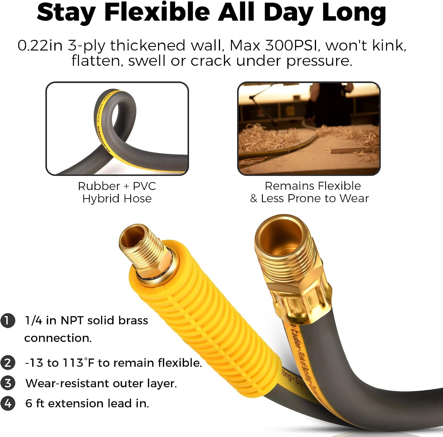 GLAHODEN Enclosed Retractable Air Hose Reel. 3/8 in x 80 Ft Hybrid Hose Air Compressor Hose Reel with 6 Ft Lead in Max 300 PSI Patented Design for Any Length Lock 180°Swivel Bracket Quick Coupler - Amazon.com