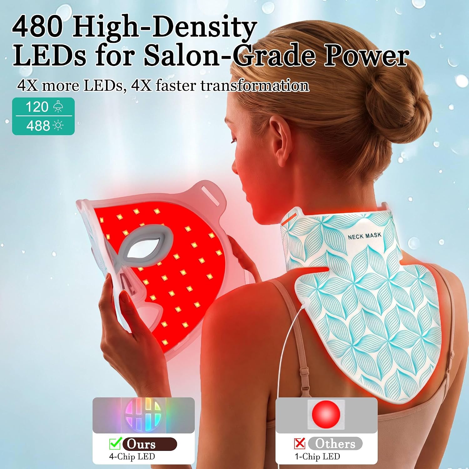 Red Light Therapy Mask for Face and Neck. 8 Colors Glow LED Mask 850nm NIR | 3000mAh Rechargeable. Full-Body Therapy Mask. for Anti-Aging & Wrinkles. Skin Rejuvenation. 10-30min Timer. Eye Protection