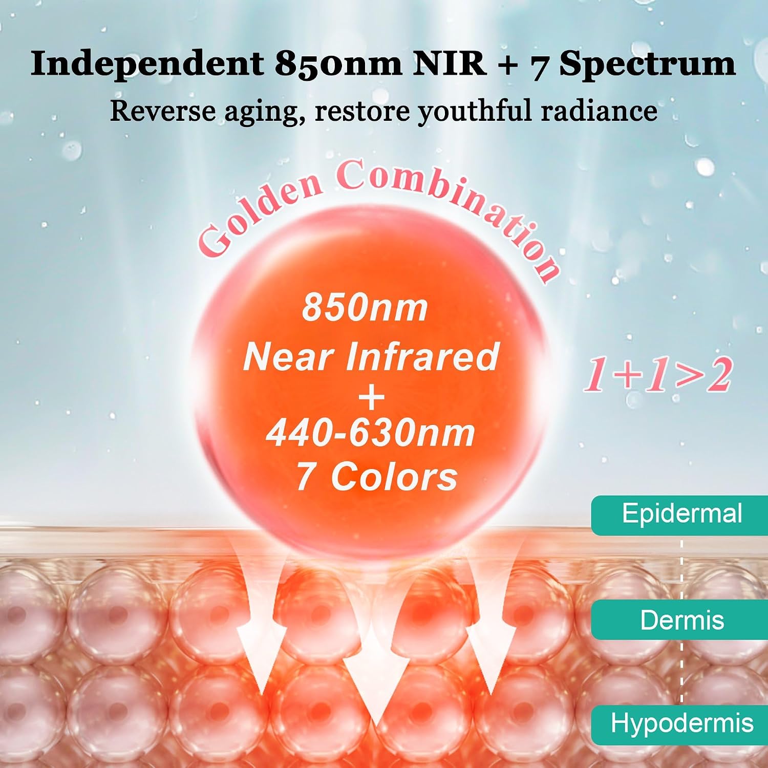 Red Light Therapy Mask for Face and Neck. 8 Colors Glow LED Mask 850nm NIR | 3000mAh Rechargeable. Full-Body Therapy Mask. for Anti-Aging & Wrinkles. Skin Rejuvenation. 10-30min Timer. Eye Protection