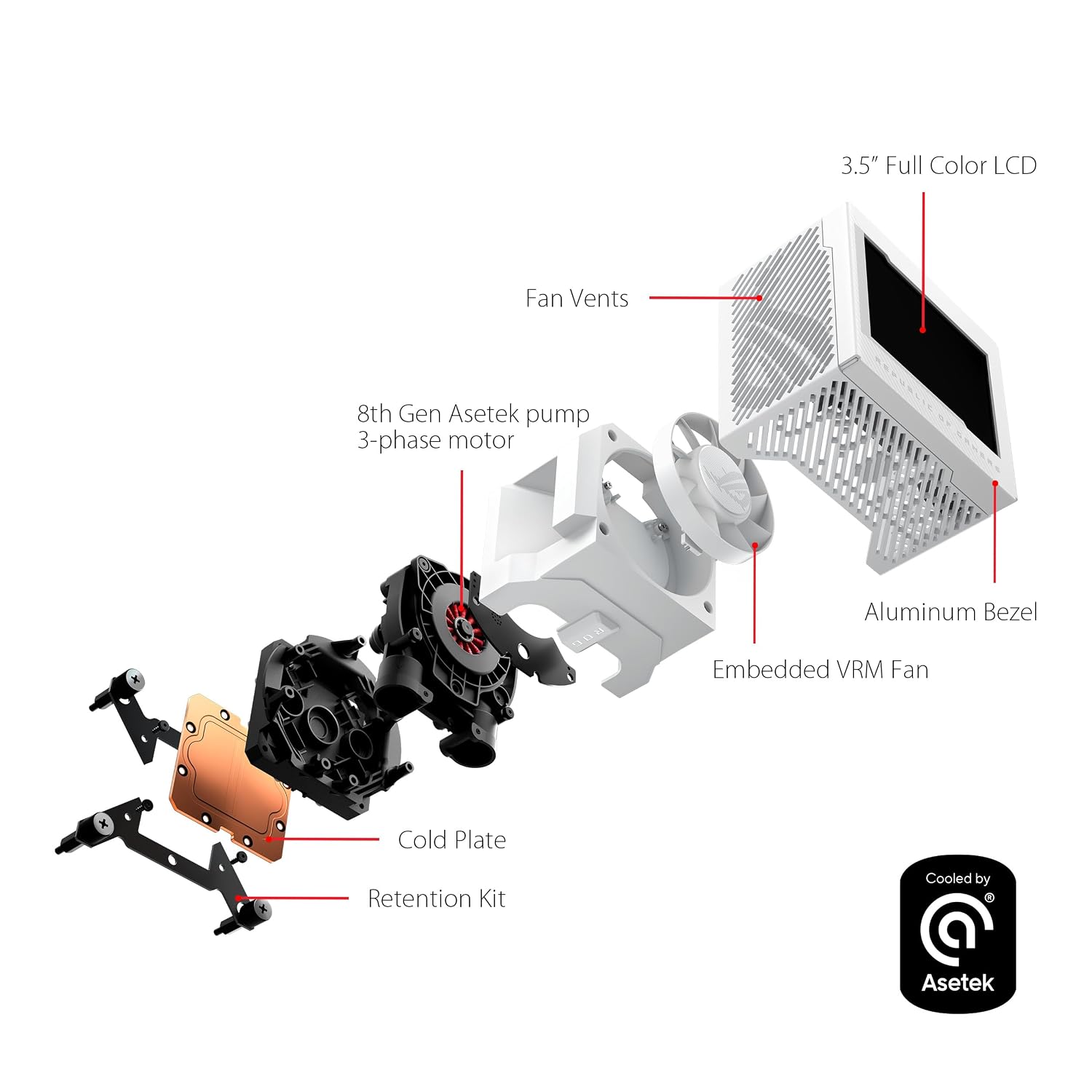 ASUS ROG Ryujin III 240 ARGB WHT All-in-one Liquid CPU Cooler with 240mm Radiator. Asetek 8th gen Pump. 2X Magnetic 120mm ARGB Fans (Daisy Chain Design). 3.5 LCD Display..White. 6 Year Warranty