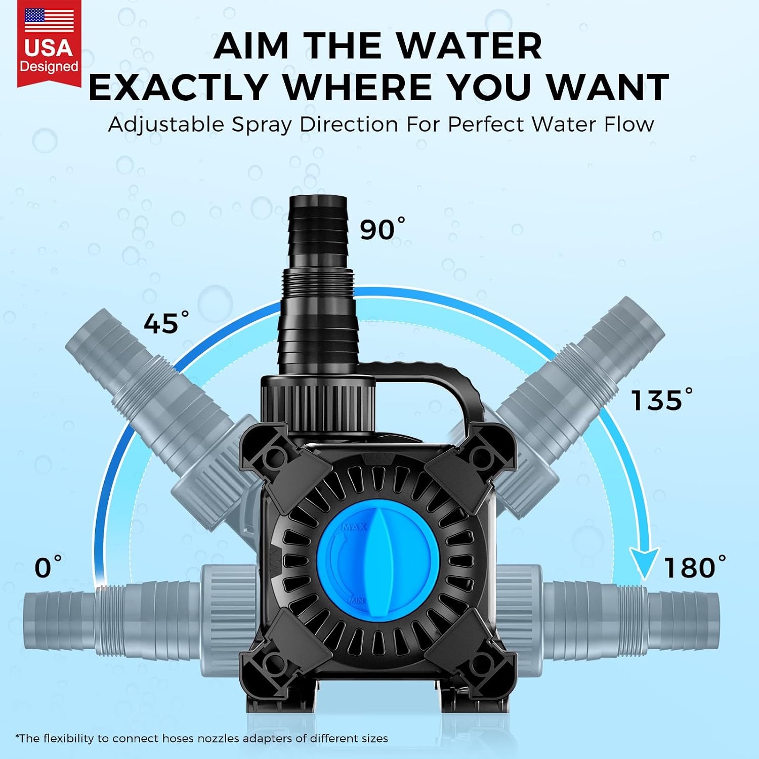 OYO Water Pond Pump. 8500 GPH Adjustable Flow Submersible Water Pump with Filter Bag. Copper Motor. IPX8 Waterproof for Outdoor Koi Pond. Fountain. Waterfall. Hydroponics