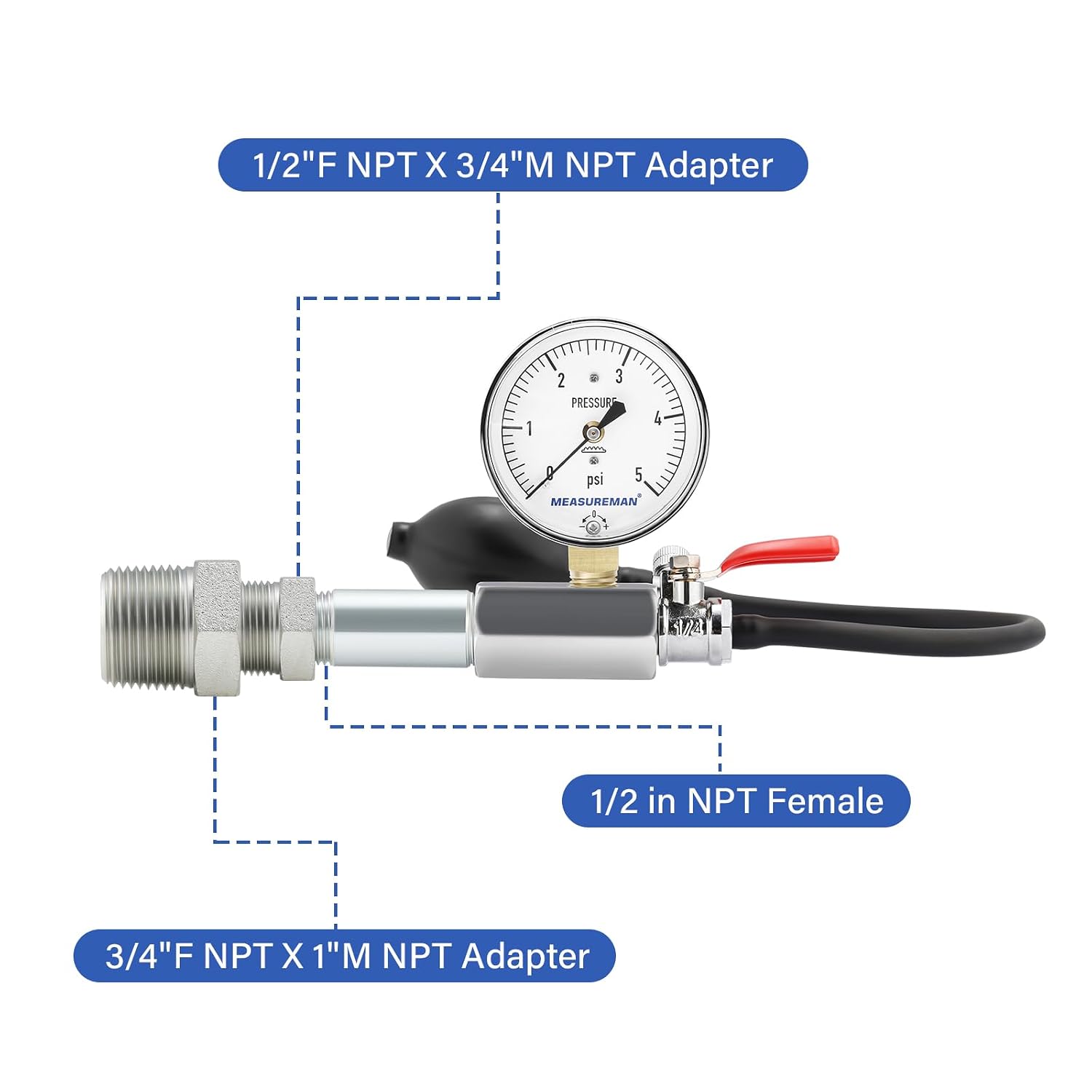 MEASUREMAN Low Pressure Gas Test Kit