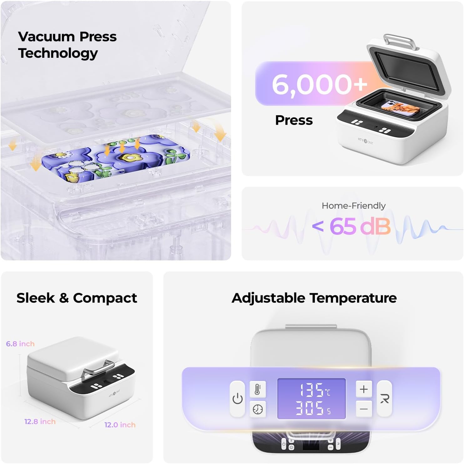HTVRONT H17 Phone Case Heat Press -3D Vacuum Sublimation for iPhone Case | Full-Wrap Bubble-Free Edge Transfer
