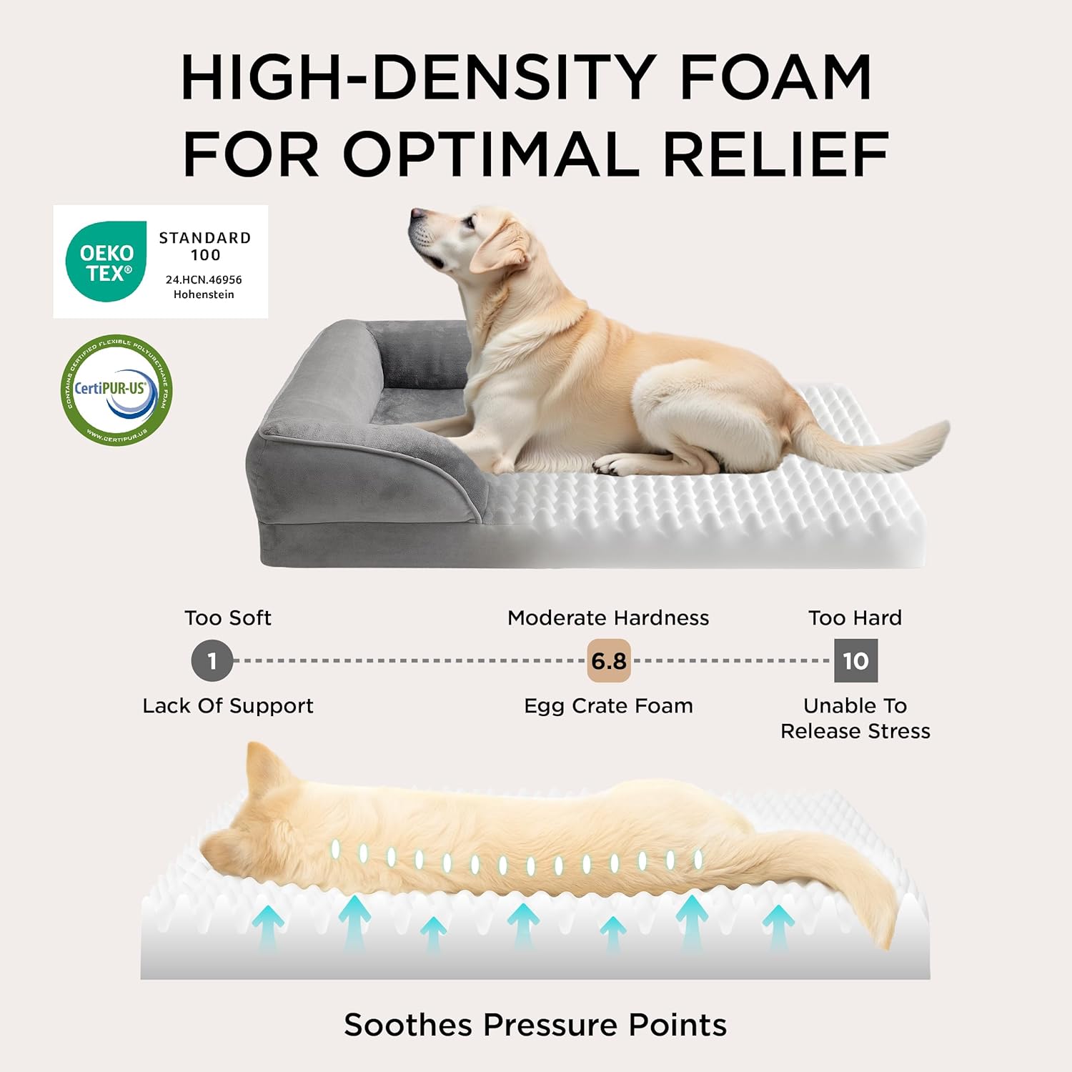 Bedsure Orthopedic Dog Beds for Small Dogs with Removable Washable Cover | 24 Classic Comfy Puppy Couch Sofa Waterproof. Cozy Bolster Sides. Nonslip Bottom. Pet bed for Cats.Senior Dogs. Grey