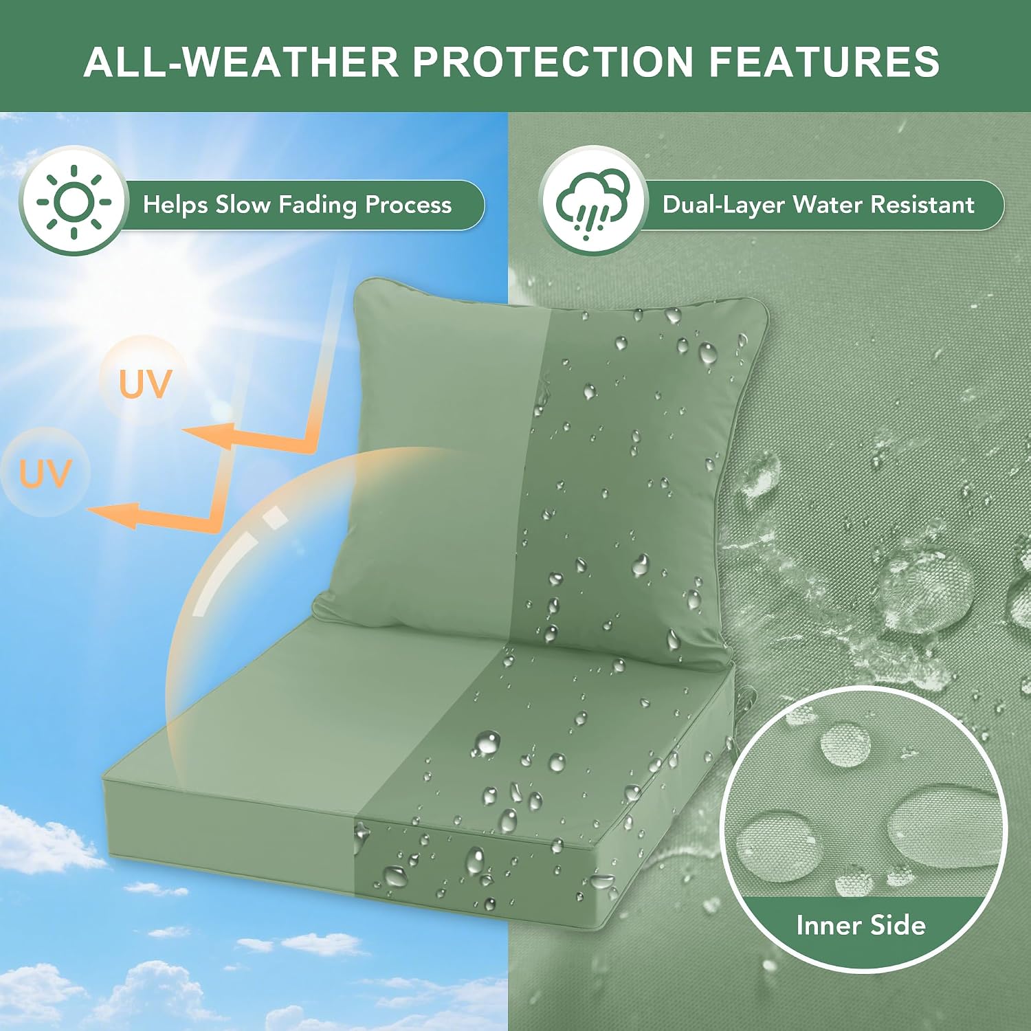 Summsun Outdoor Chair Cushions Set of 2. 22 x 22 Inch. Sage Green | Double-Sided Water Resistant. Removable Cover. Back Pillow & Seat Cushion. Tie Straps. Fit for Patio. Garden. Sofa Couch