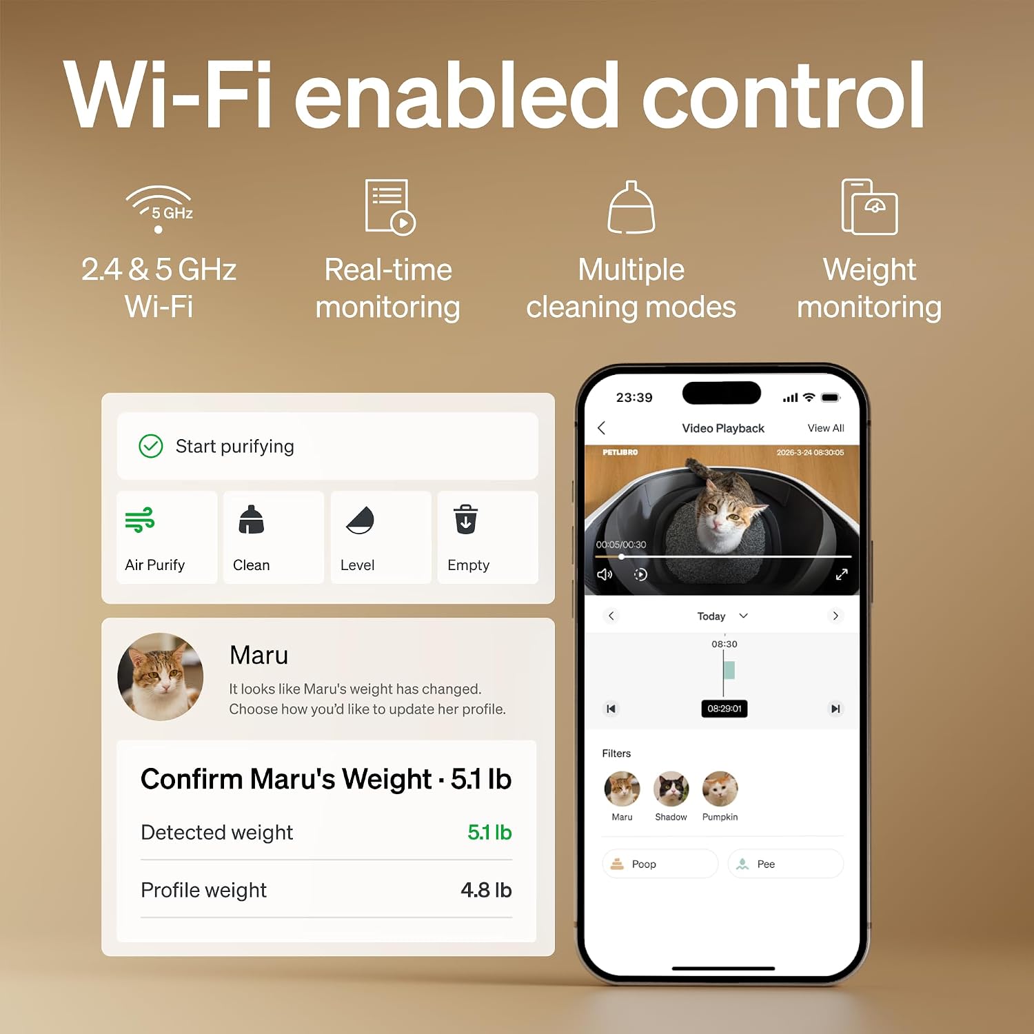 PETLIBRO Automatic Litter Box with AI-Camera Waste Analysis. Auto Odor-Control Self Cleaning Litter Box. Large Open-Top Luma Smart Litterbox with Multi-Cats Recognition. Usage Tracking. Safety Sensors