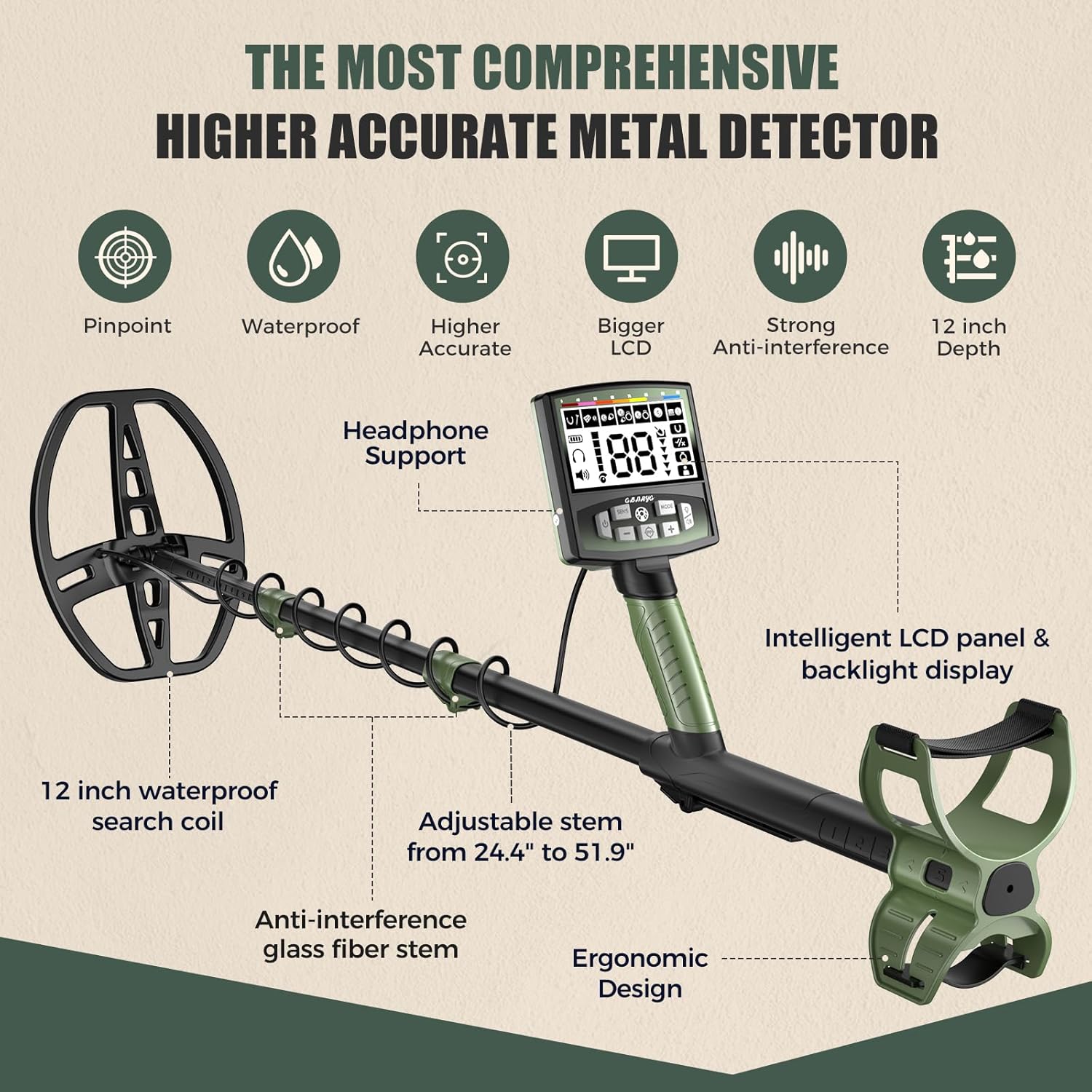 Gbnryg Professional Metal Detector for Adults.12 IP68 Waterproof Search Coil with LCD Backlight.5 Modes Gold Detector.Advanced DSP Chip&High Accuracy System for Beach/Gold Hunting