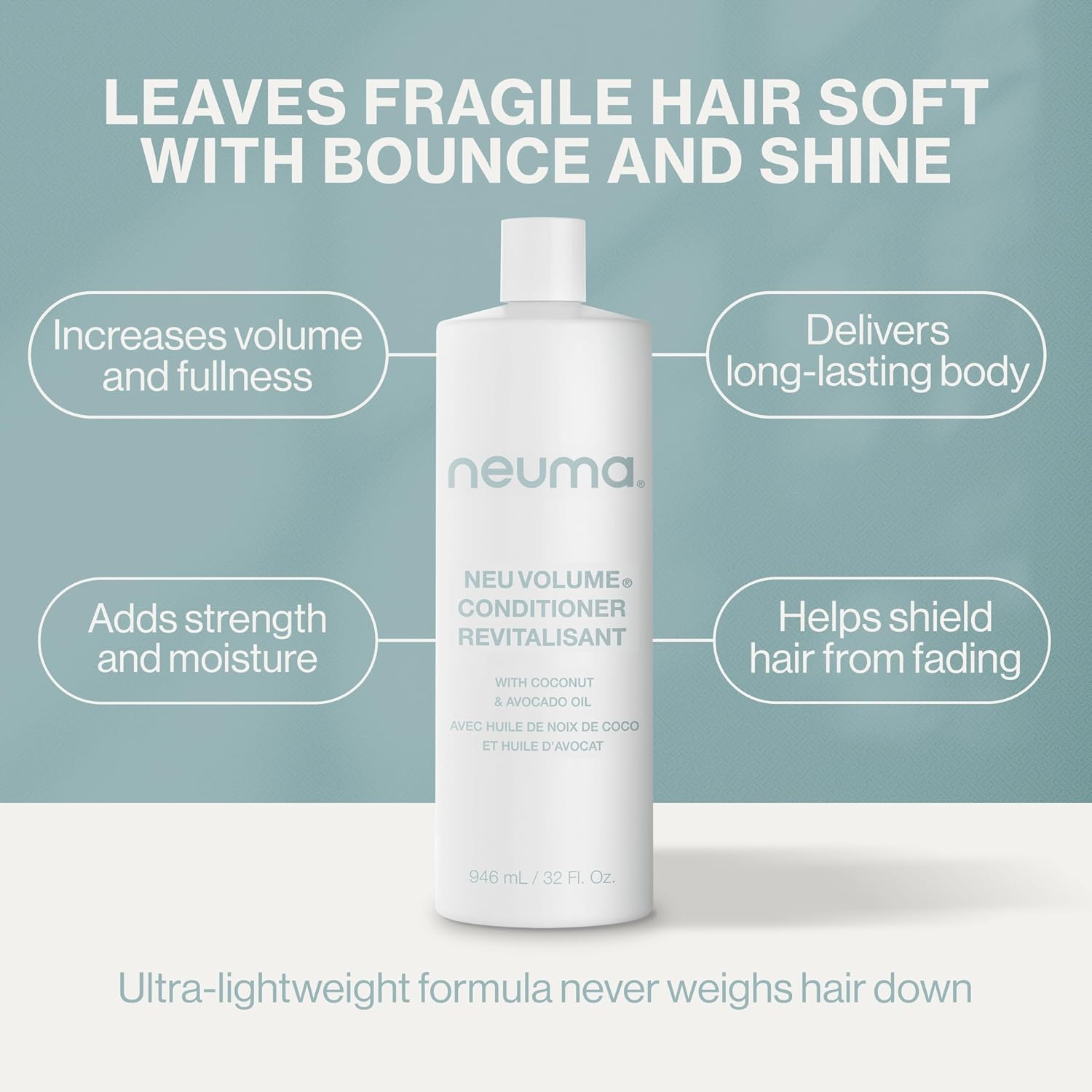 NEUMA Sulfate-Free Volumizing Conditioner For Women 32 Fl. Oz Moisturizing Conditioner For Fine Hair With Coconut & Avocado Oil Vegan and Color-Safe Formula With Patchouli and Vanilla Scent