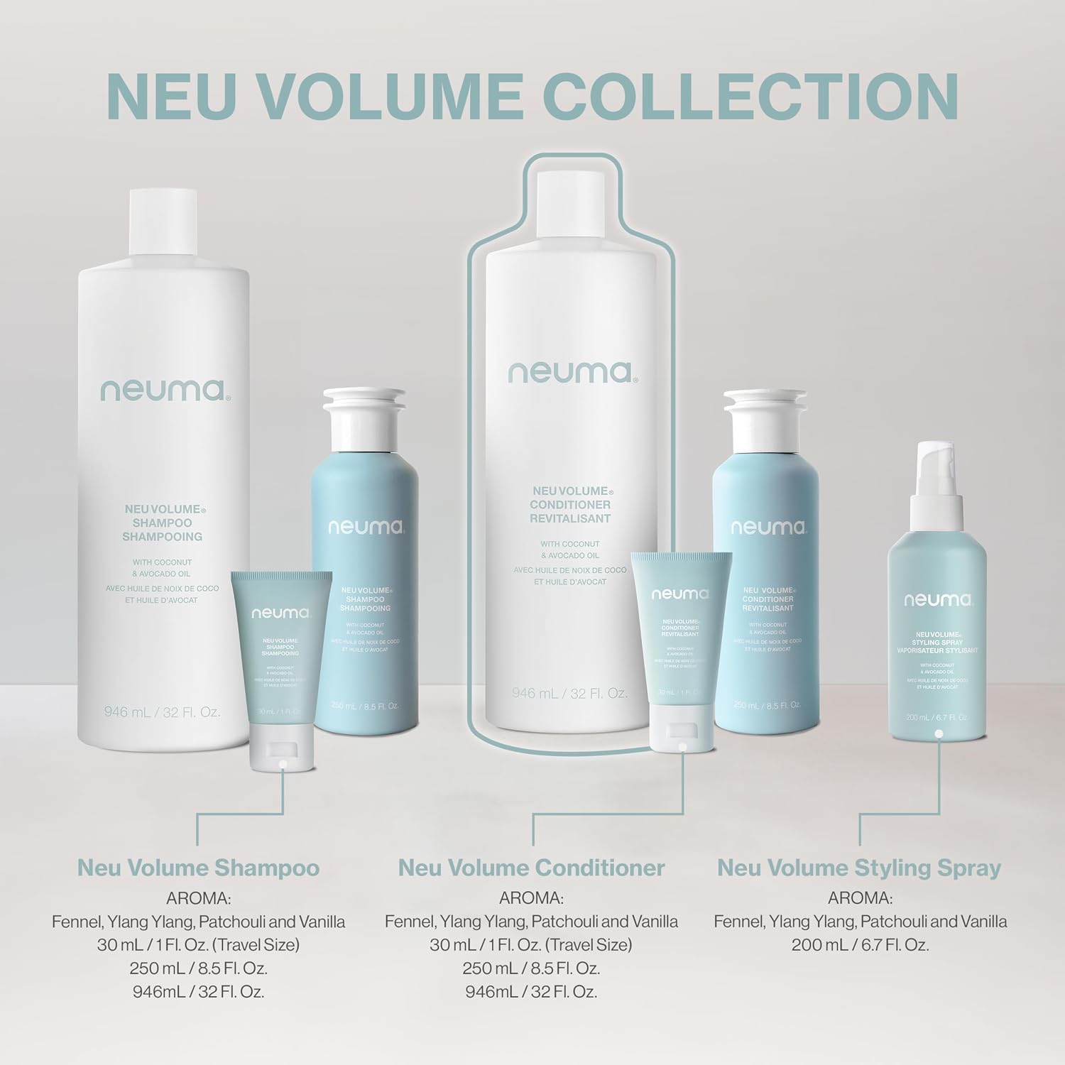 NEUMA Sulfate-Free Volumizing Conditioner For Women 32 Fl. Oz Moisturizing Conditioner For Fine Hair With Coconut & Avocado Oil Vegan and Color-Safe Formula With Patchouli and Vanilla Scent