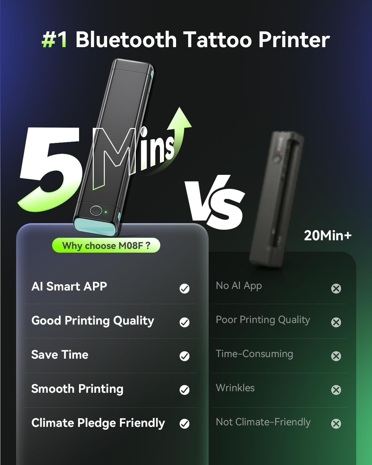 Phomemo M08F Tattoo Stencil Printer. Bluetooth. Wireless. Thermal. Portable | with 10pcs Transfer Paper. Compatible with Phone/Tablet/PC. for Tattoo Artists & Beginners. Black & Green