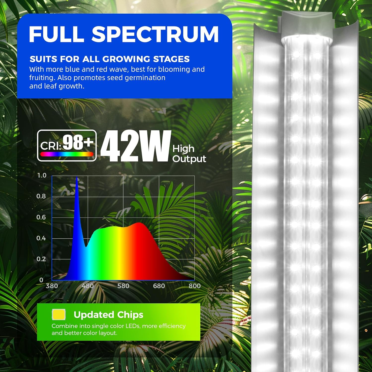 Barrina Plant Grow Lights. 4FT 5000K Full Spectrum Daylight White. 6 Packs | 252W(6 x 42W. 1400W Equivalent). T8 LED Grow Light Strips. Growing Lamp Fixture. Plant Lights for Indoor Plants. Greenhouse