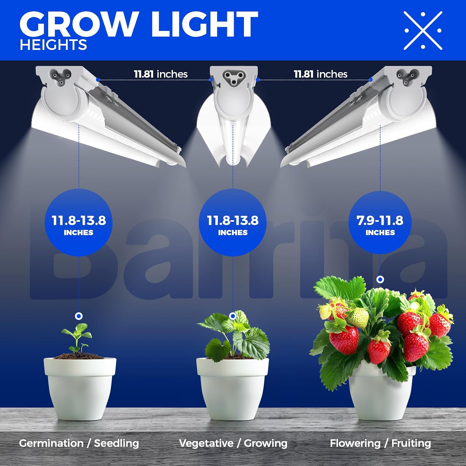Barrina Plant Grow Lights. 4FT 5000K Full Spectrum Daylight White. 6 Packs | 252W(6 x 42W. 1400W Equivalent). T8 LED Grow Light Strips. Growing Lamp Fixture. Plant Lights for Indoor Plants. Greenhouse