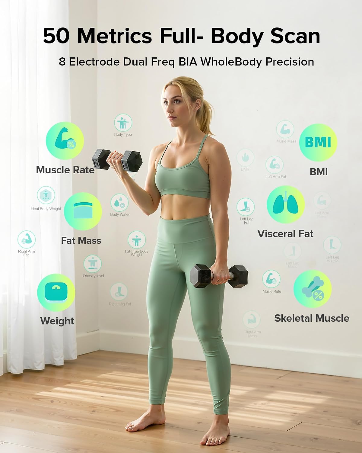 RunStar Scale for Body Weight and Fat Percentage. 8-Electrode Full Body Composition Monitor 28 Body Metrics Sync App. BMI. Muscle Mass-High Accuracy Digital Bathroom Scale with 3-Metric Display