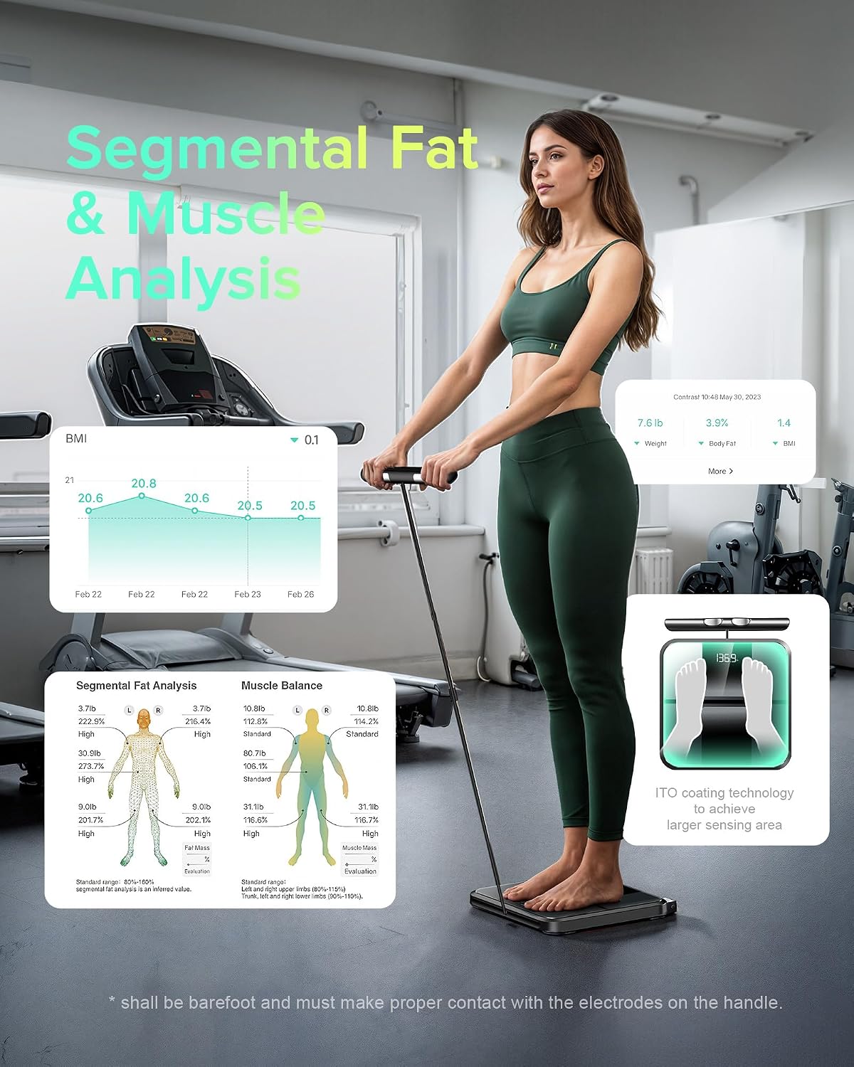 RunStar Scale for Body Weight and Fat Percentage. 8-Electrode Full Body Composition Monitor 28 Body Metrics Sync App. BMI. Muscle Mass-High Accuracy Digital Bathroom Scale with 3-Metric Display