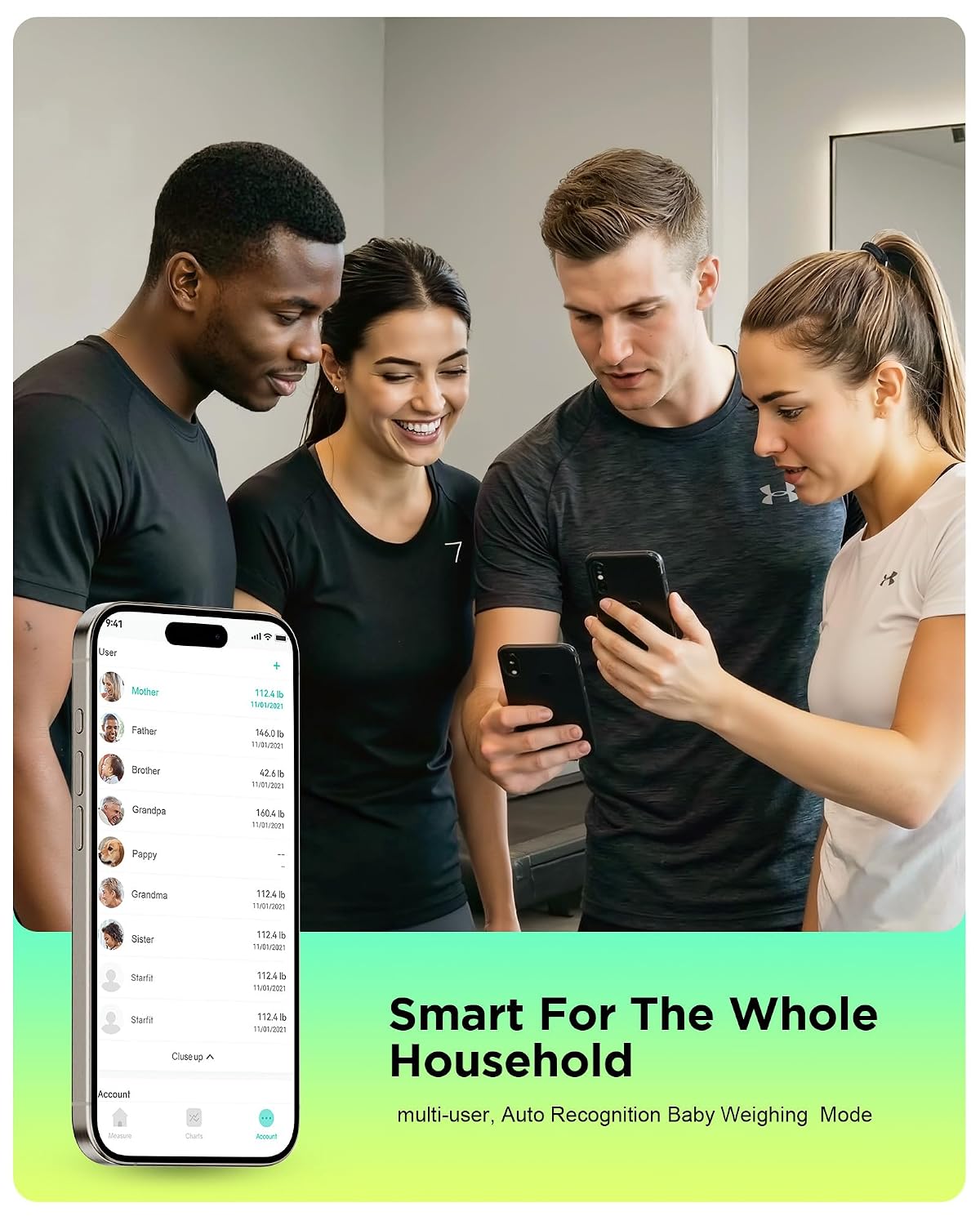 RunStar Scale for Body Weight and Fat Percentage. 8-Electrode Full Body Composition Monitor 28 Body Metrics Sync App. BMI. Muscle Mass-High Accuracy Digital Bathroom Scale with 3-Metric Display