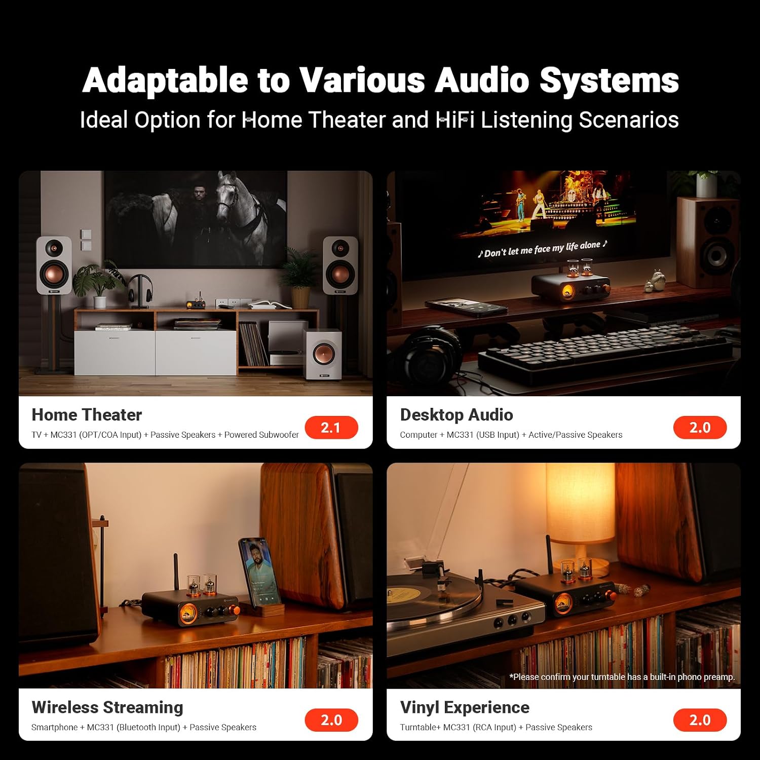 Fosi Audio MC331 Tube Integrated Amplifier with DAC. 2 Channel Home Audio Stereo Power Amp for HiFi Bookshelf Speakers/3.5mm Headphones. Vintage VU Meter Preamp with Bluetooth and USB/Opt/Coax/RCA