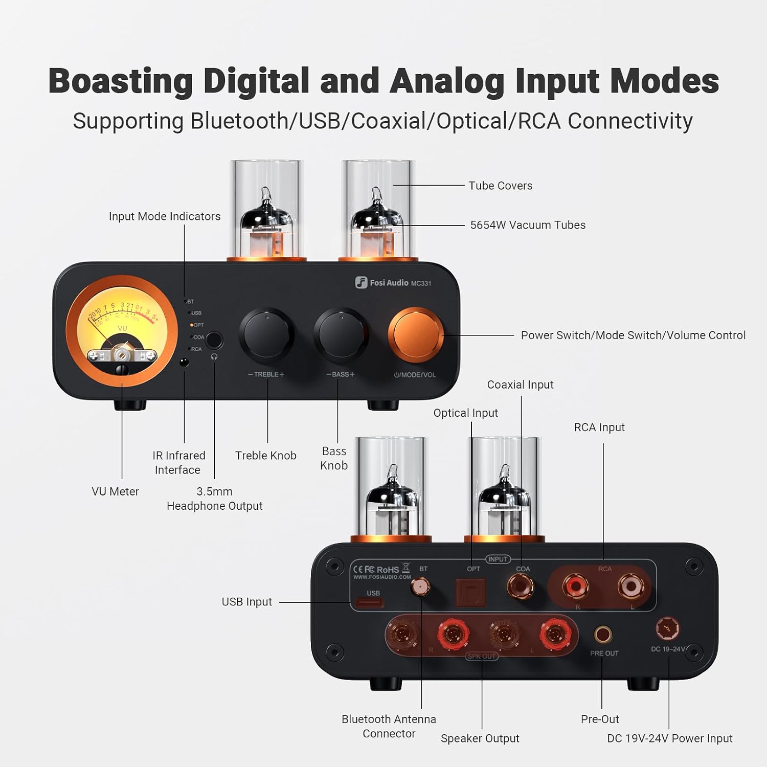 Fosi Audio MC331 Tube Integrated Amplifier with DAC. 2 Channel Home Audio Stereo Power Amp for HiFi Bookshelf Speakers/3.5mm Headphones. Vintage VU Meter Preamp with Bluetooth and USB/Opt/Coax/RCA