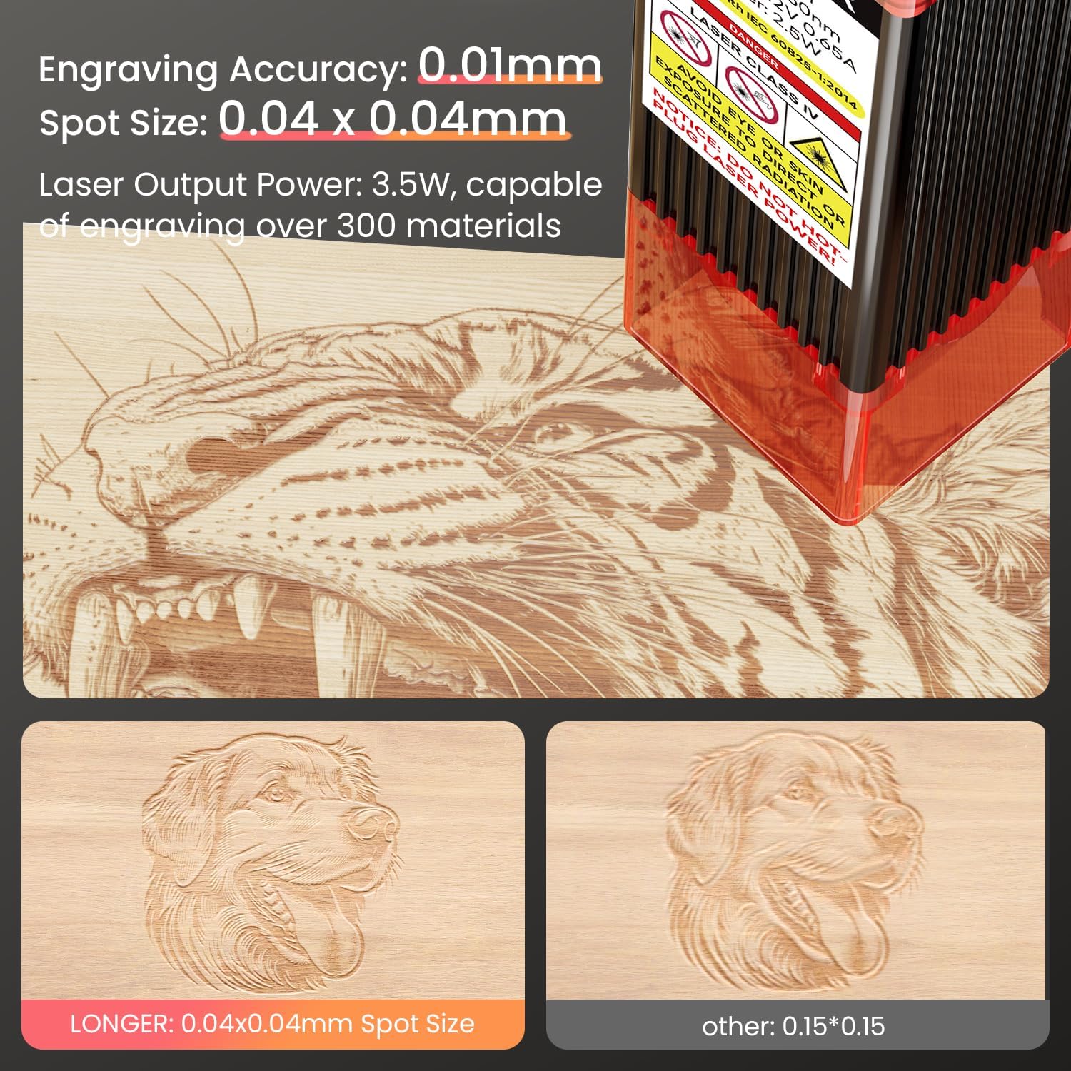 LONGER RAY5 Laser Engraver. 2500mW Compact Precision Engraving Machine | 0.01mm Ultra Precision. 12000mm/min Speed. Wood Acrylic Leather Engraving. DIY Crafts. Compact Design. 131×140mm Work Area