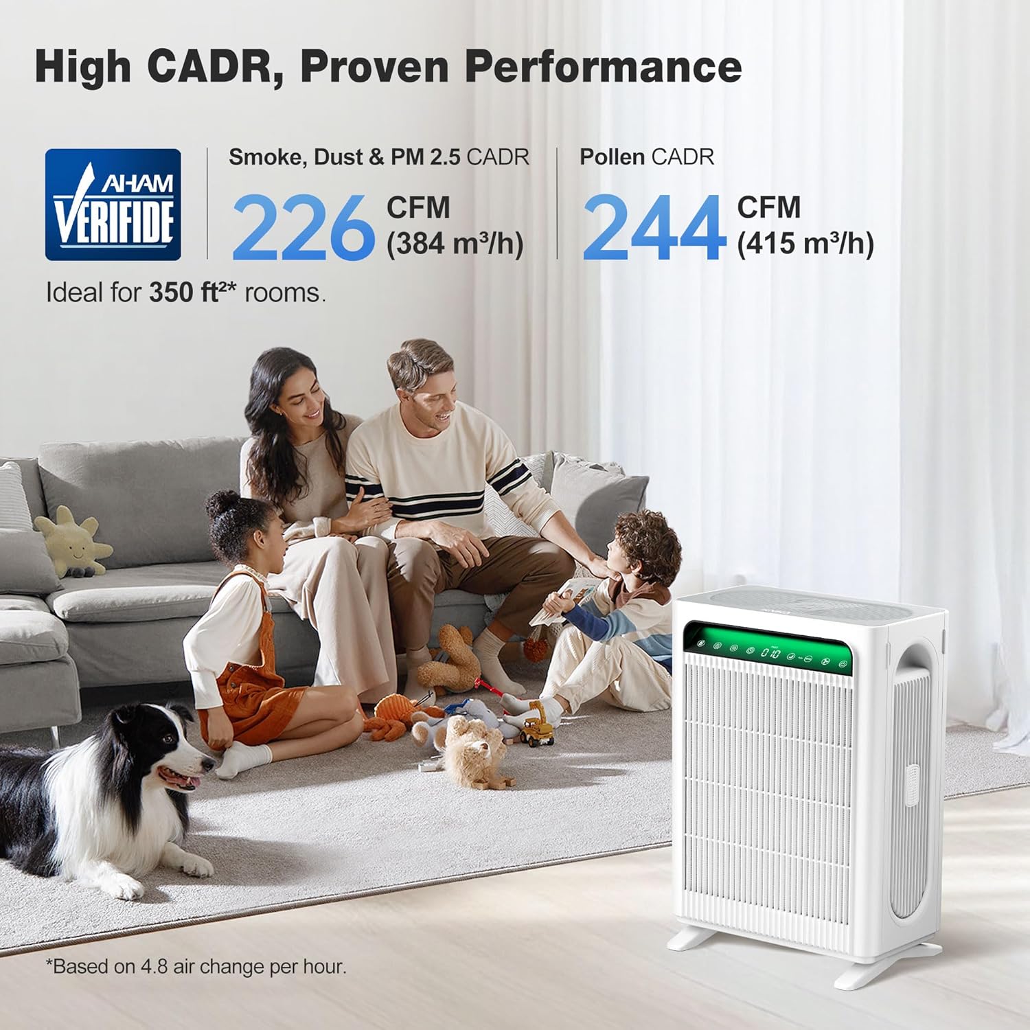 KNKA Air Purifiers for Home Bedroom Up to 1.695 Ft² in 1 Hr. APH4000. White | HEPA Sleep Mode Air Cleaner with Washable Pre-Filter. AHAM VERIFIED. AQI Display. Pet Mode for Pet Dander. Dust & Pollen