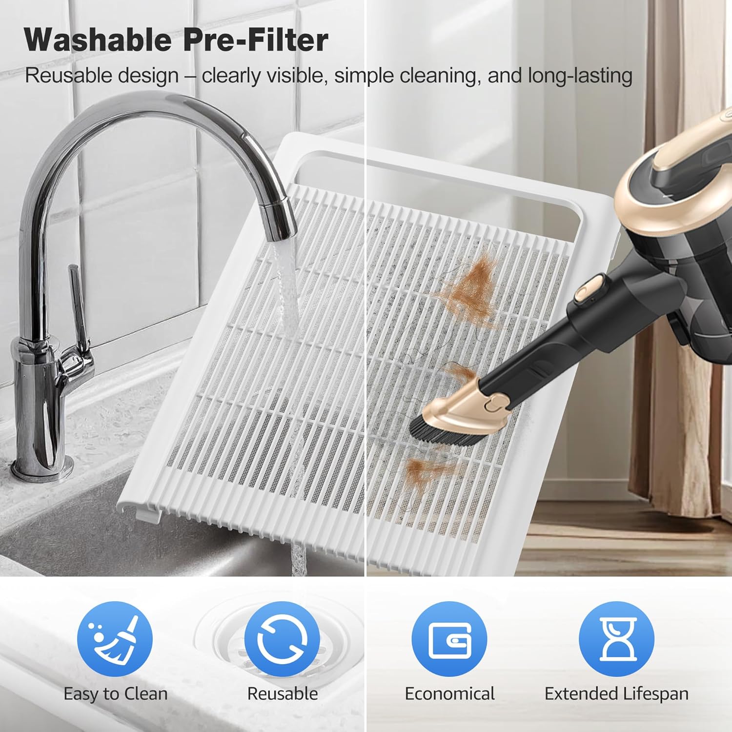 KNKA Air Purifiers for Home Bedroom Up to 1.695 Ft² in 1 Hr. APH4000. White | HEPA Sleep Mode Air Cleaner with Washable Pre-Filter. AHAM VERIFIED. AQI Display. Pet Mode for Pet Dander. Dust & Pollen