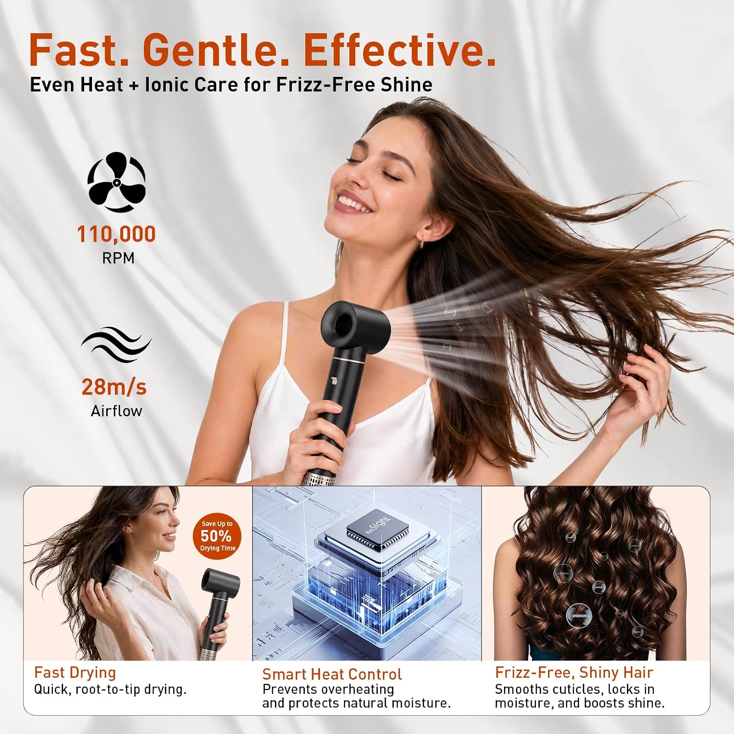 Mythsight StyleVibe 6-in-1 Air Styler with Hair Dryer & Auto-Wrap Curlers | Diffuser. Straightener & Blow Dryer Brush for Fast Drying. Curls. Volume. Smooth Styling and Frizz Control. No Heat Damage