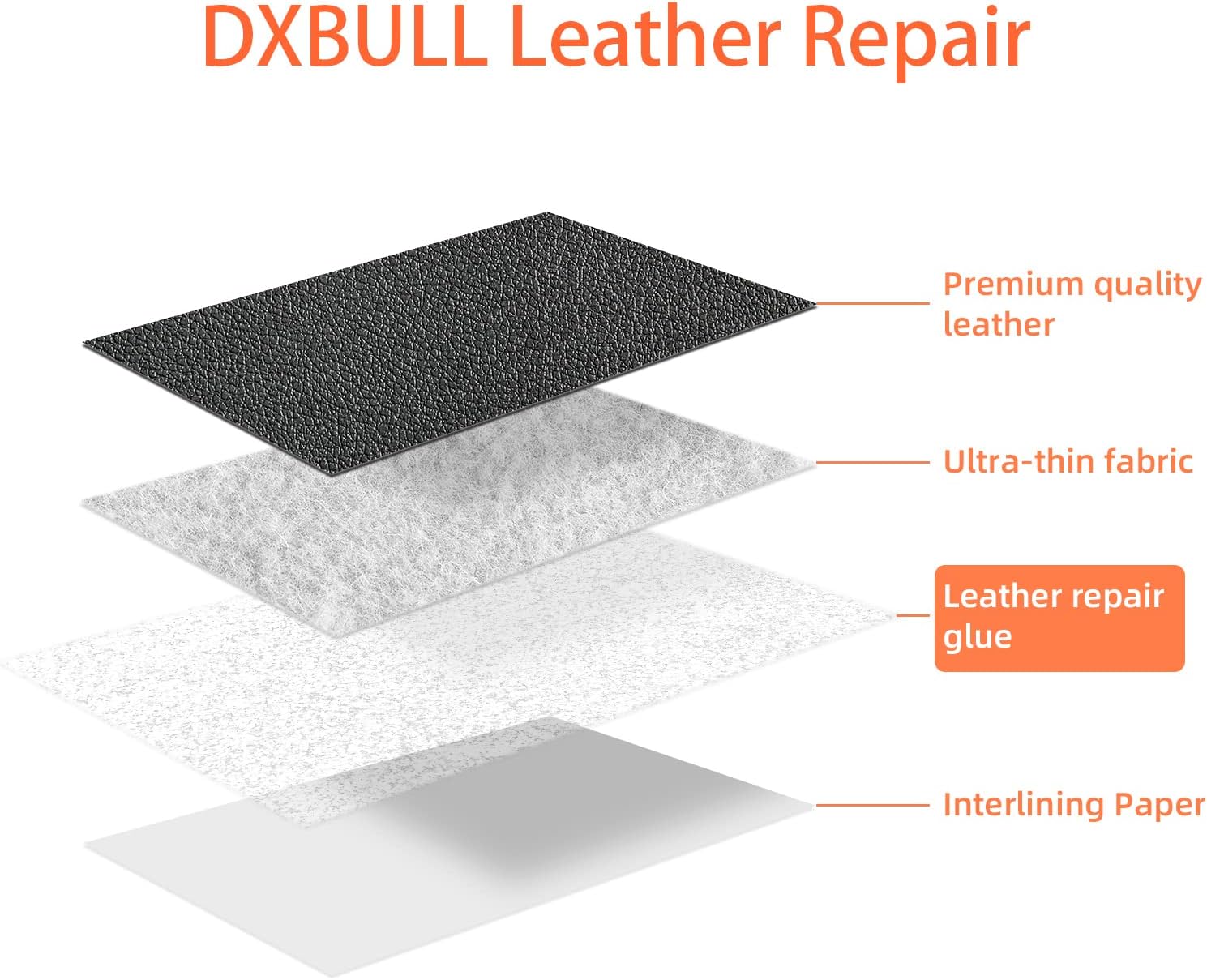DXBULL Large Leather Repair Kit Self Adhesive Leather Tape Waterproof. DIY Leather Patch for Couches Car Seats Furniture Kitchen Cabinets Wall 47.2 x 78.7 inch (Black)