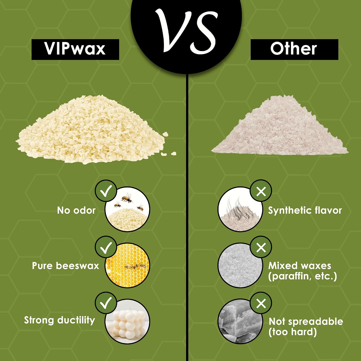 VIPwax White Beeswax Pellets 20LB(9070g). Natural Organic Beeswax | Natural. Organic. Candle Making. Premium Beeswax. Body. Skin Care DIY. Lip Balm and Soap Making Supplies