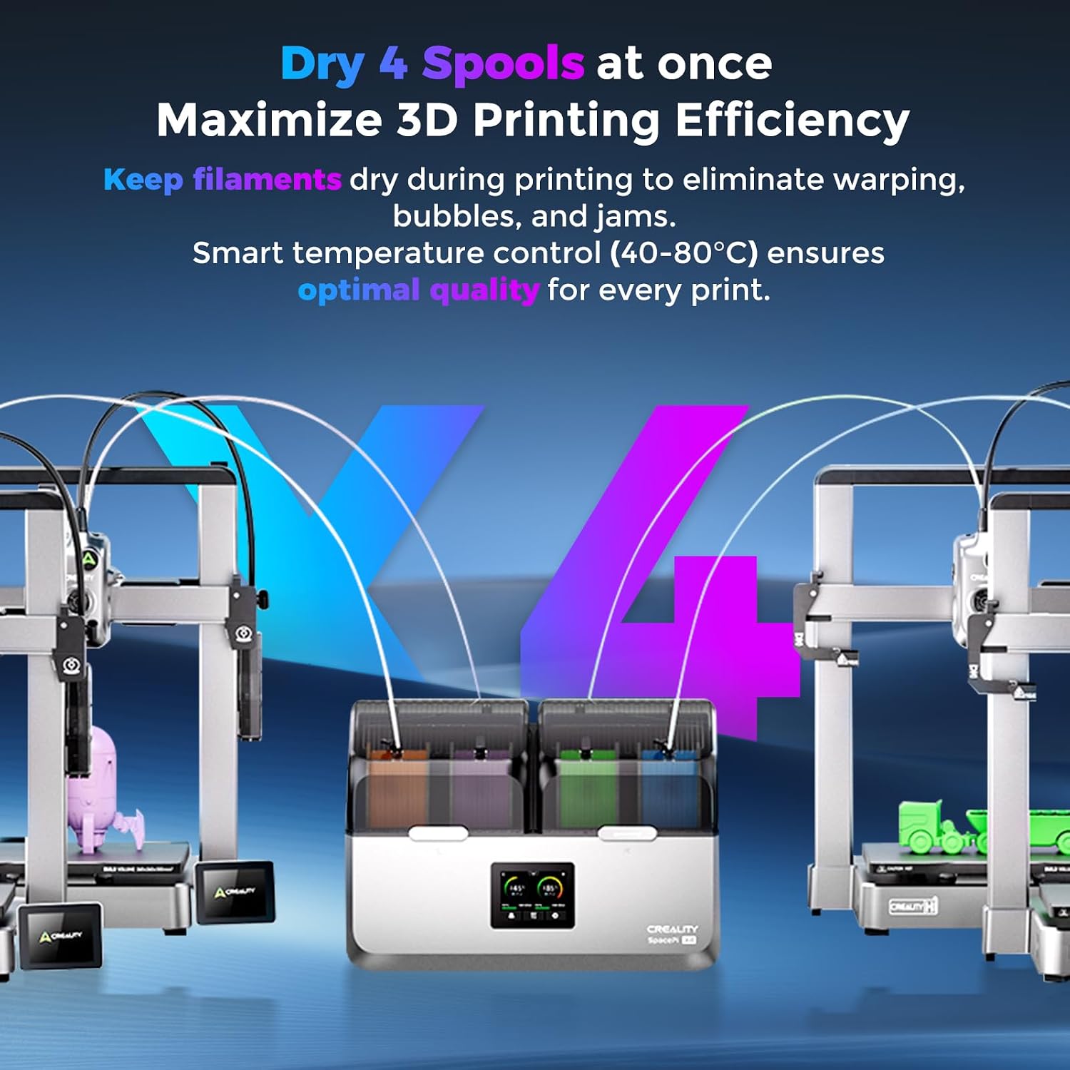 Creality Space Pi X4 Filament Dryer. 4-Roll 3D Printer Dry Box | 110W PTC heating. LCD touch control. 4-roll drying for PLA PETG ABS TPU nylon.