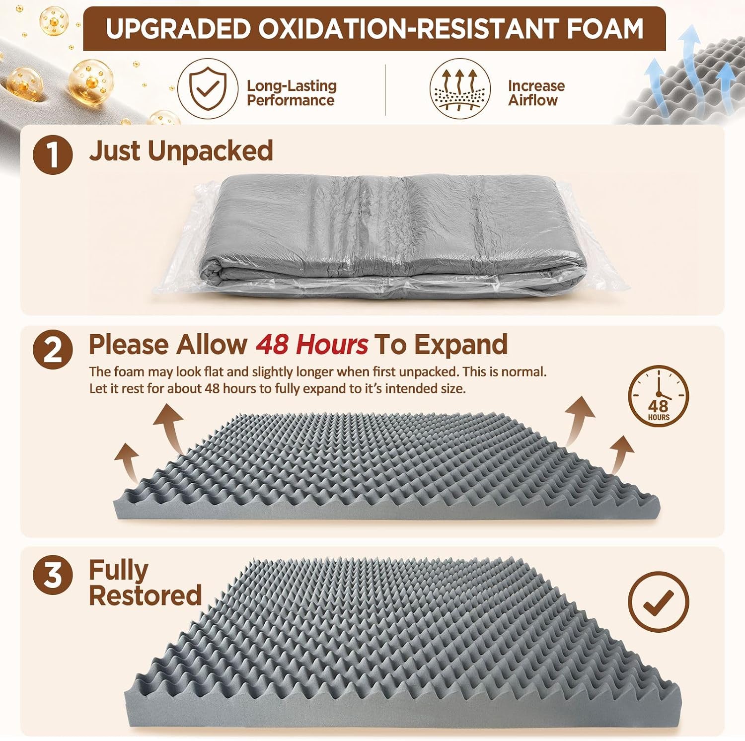 Comfort Expression Waterproof Orthopedic Dog Bed for Extra Large Dogs | Supportive Egg Crate Foam XL Pet Bed with Removable Bolster. Dog Couch with Washable Cover & Non-Slip Bottom. 42x30 Inch